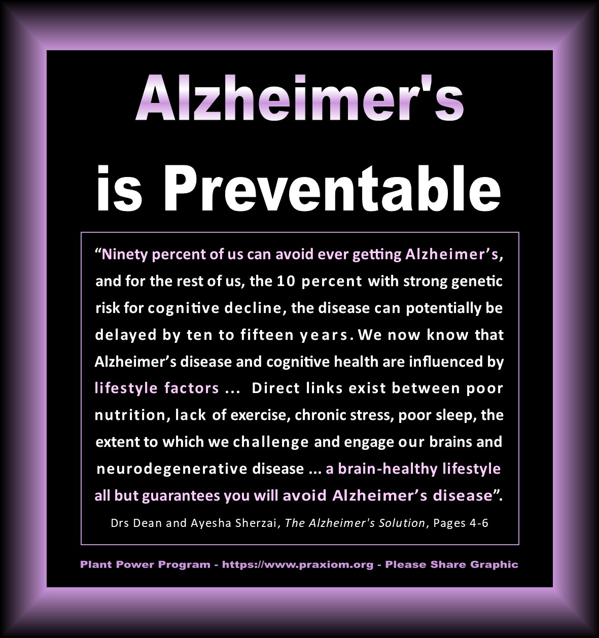 Alzheimer's is Preventable