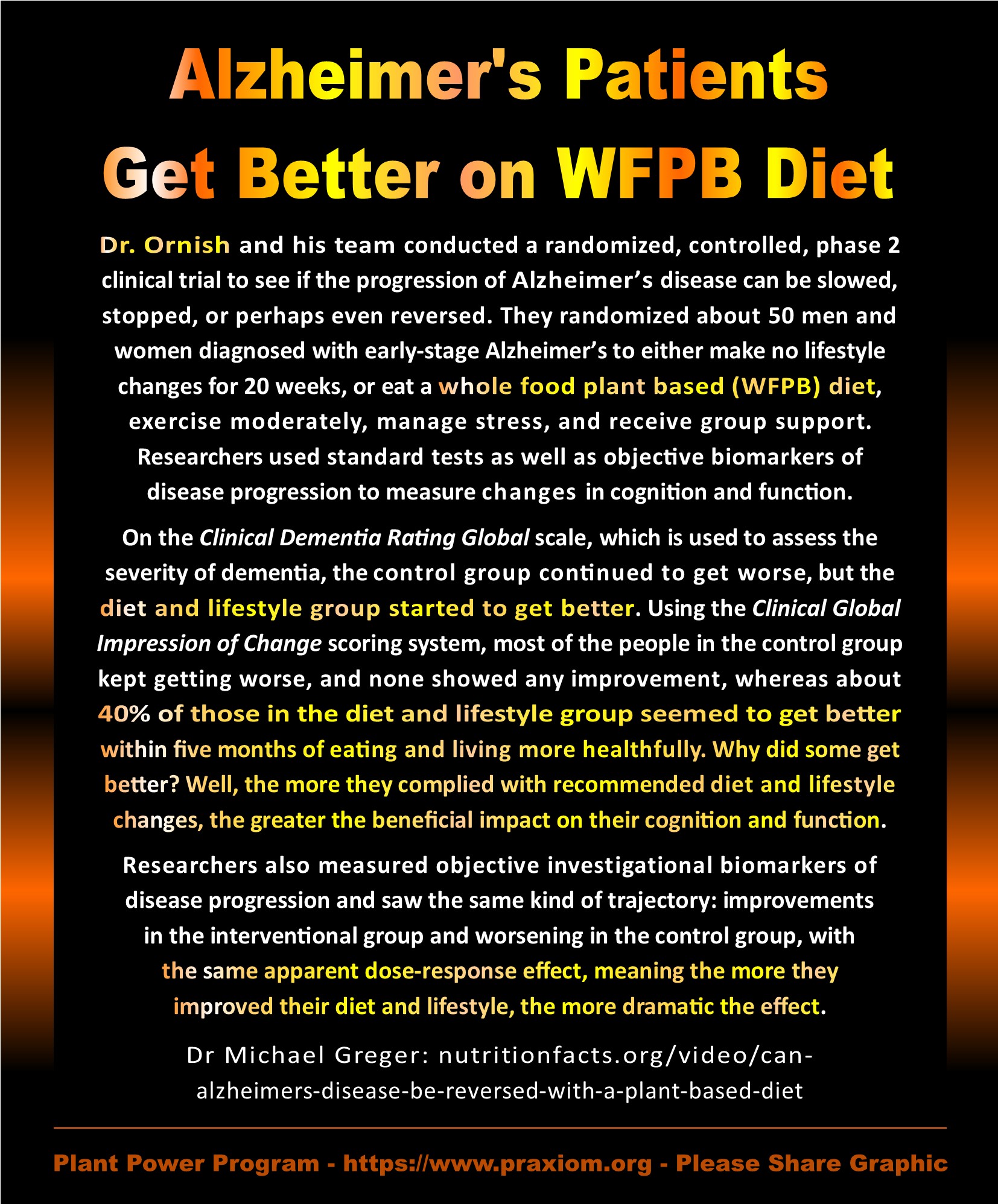 Alzheimer's Patients Get Better on WFPB Diet - Dr Dean Ornish, Dr Michael Greger