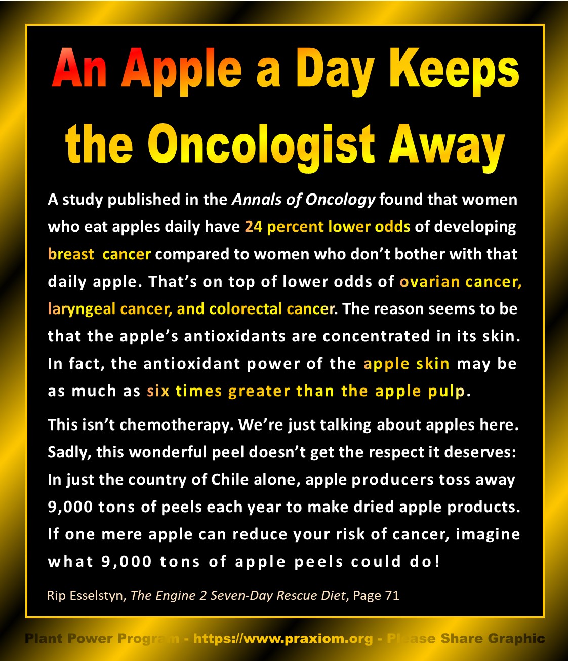 An Apple a Day Keeps the Oncologist Away - Rip Esselstyn