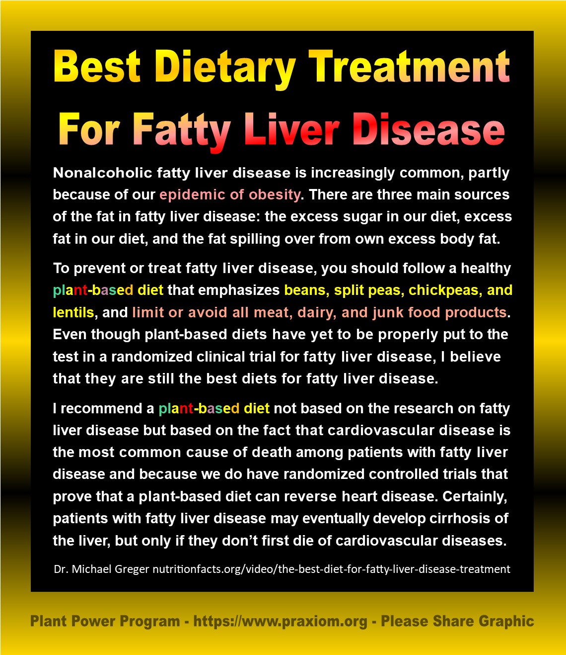 Best Dietary Treatment for Fatty Liver Disease - Dr. Michael Greger