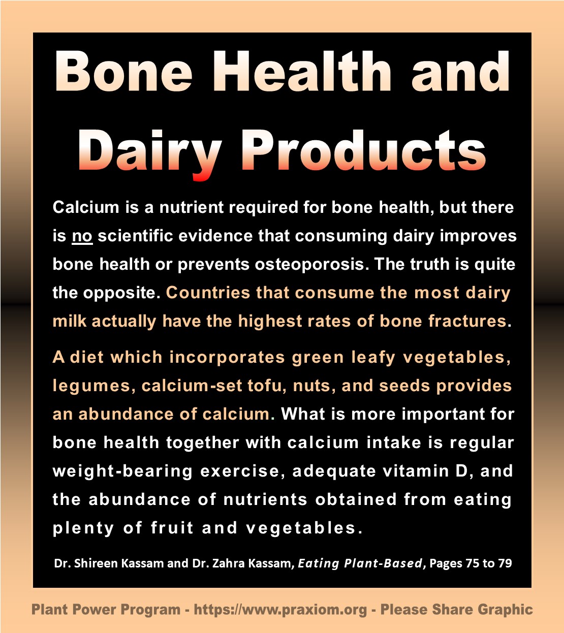 Bone Health and Dairy Products - Kassam