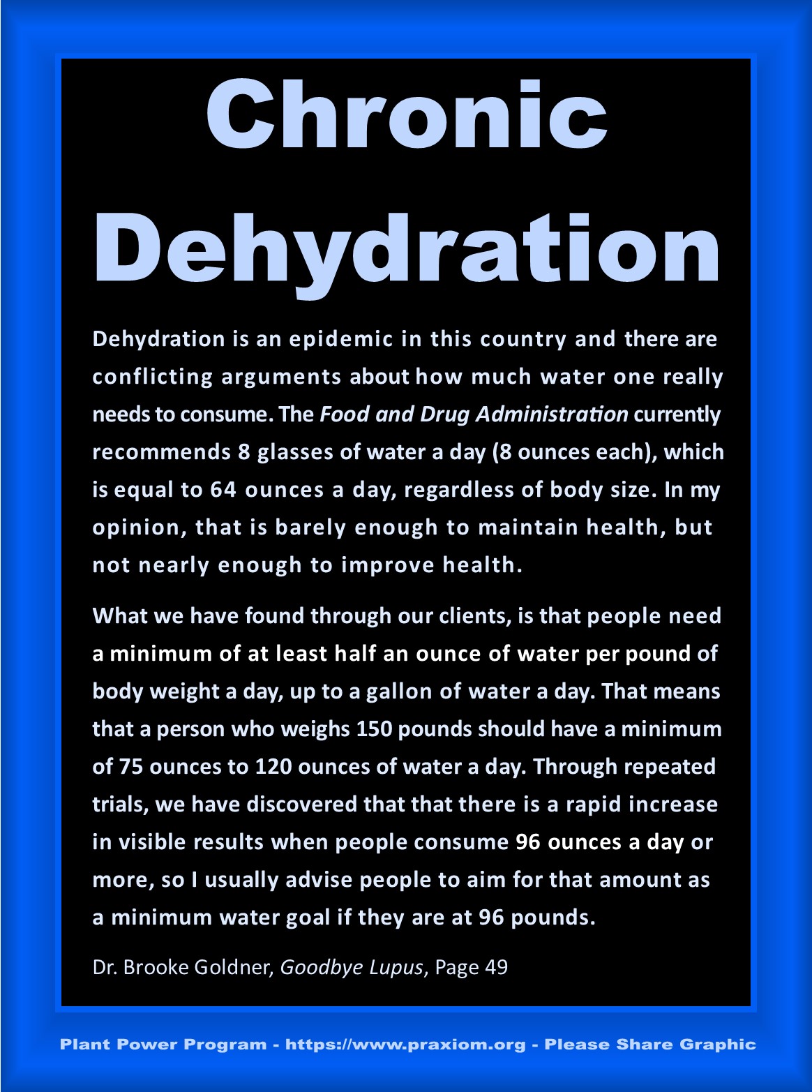 Chronic Dehydration - Dr. Brooke Goldner