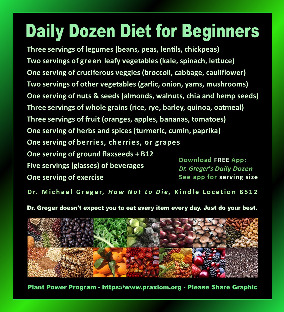 Daily Dozen Diet Includes Seeds