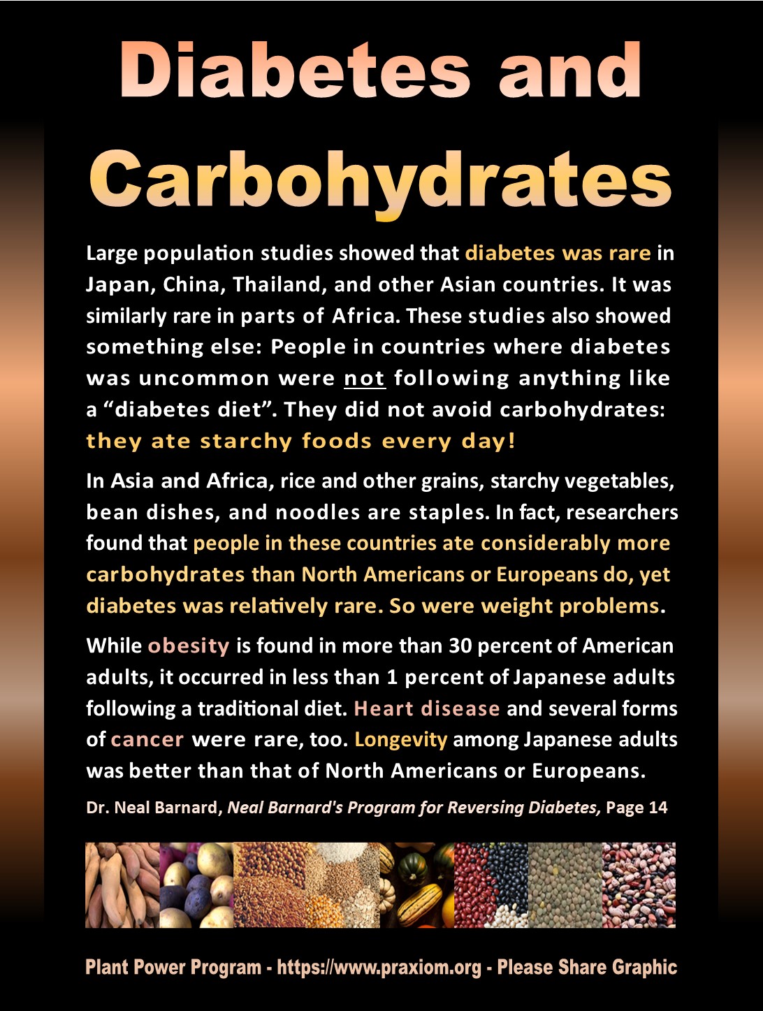 Diabetes and Carbohydrates - Dr. Neal Barnard