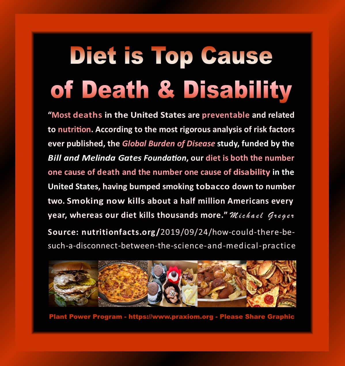 Diet is The Top Cause of Death and Disability in the United States - Dr. Michael Greger