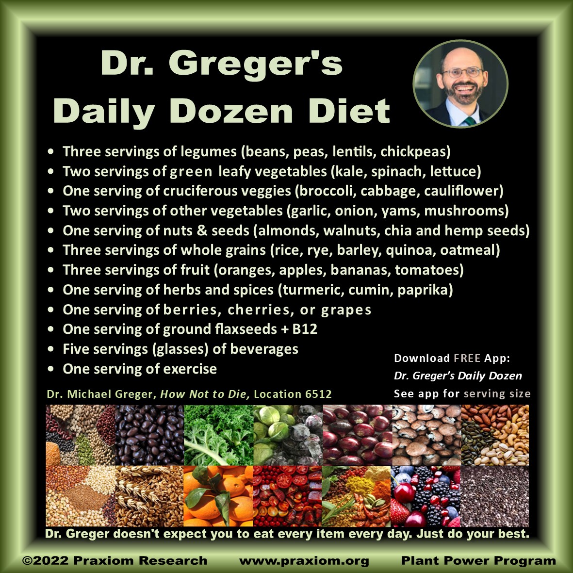 Dr. Greger's Daily Dozen Diet