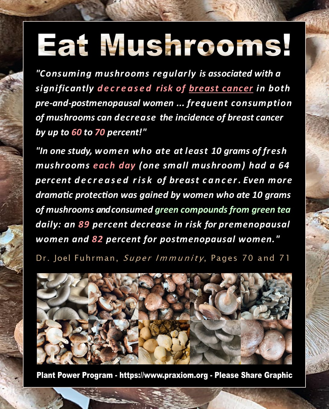 Eat Mushrooms