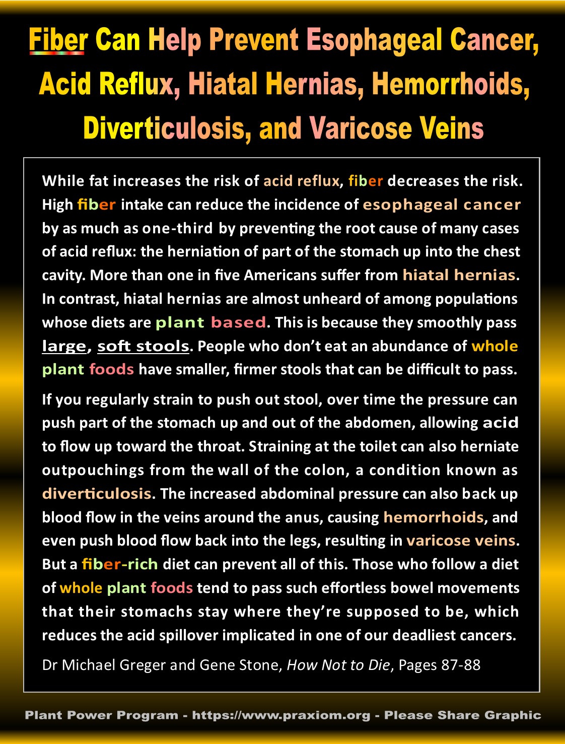 Fiber Can Help Prevent Esophageal Cancer, Acid Reflux, Hiatal Hernias, Hemorrhoids, Diverticulosis, and Varicose Veins - Dr Michael Greger