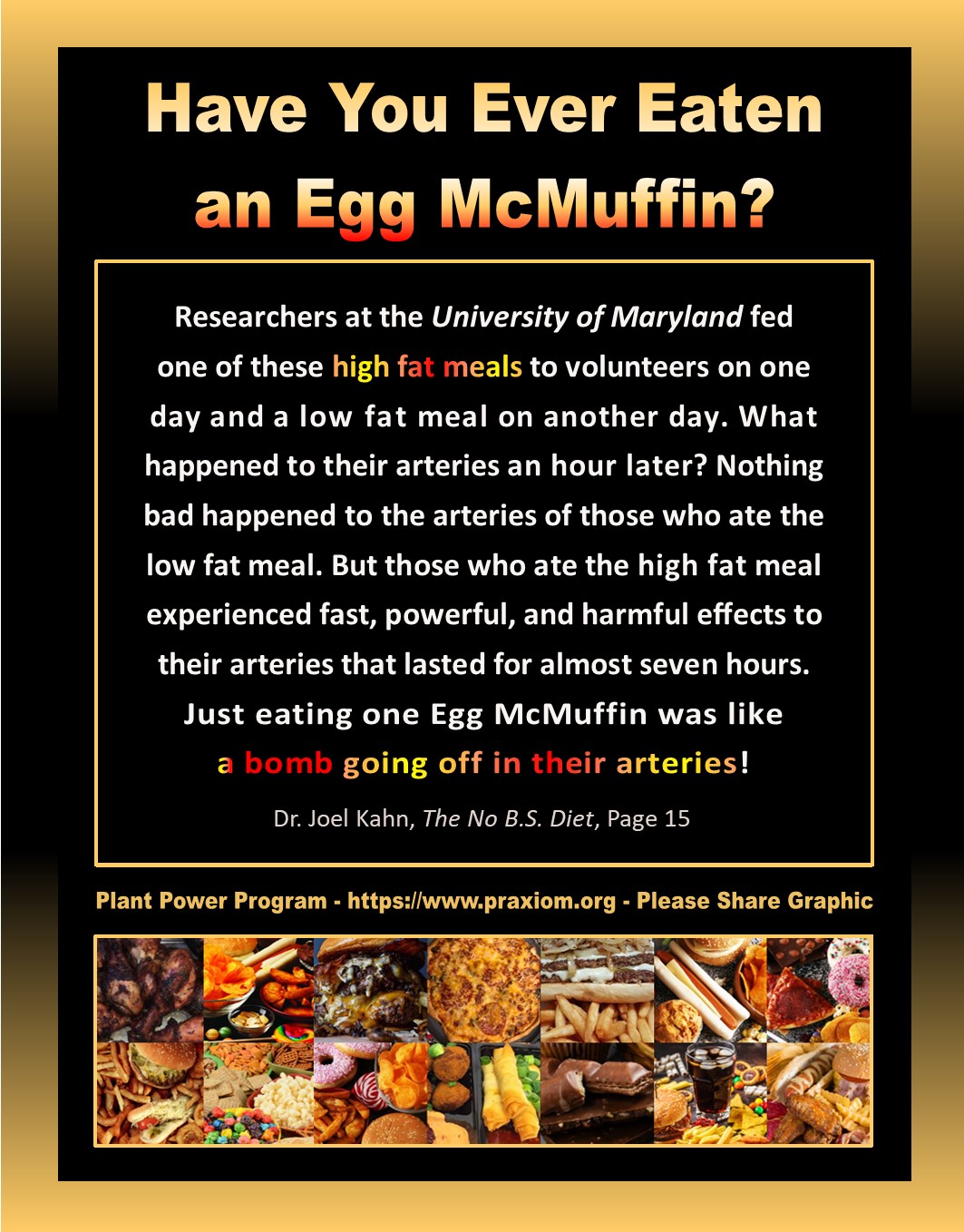 Have you ever eaten an Egg McMuffin? Dr. Joel Kahn 