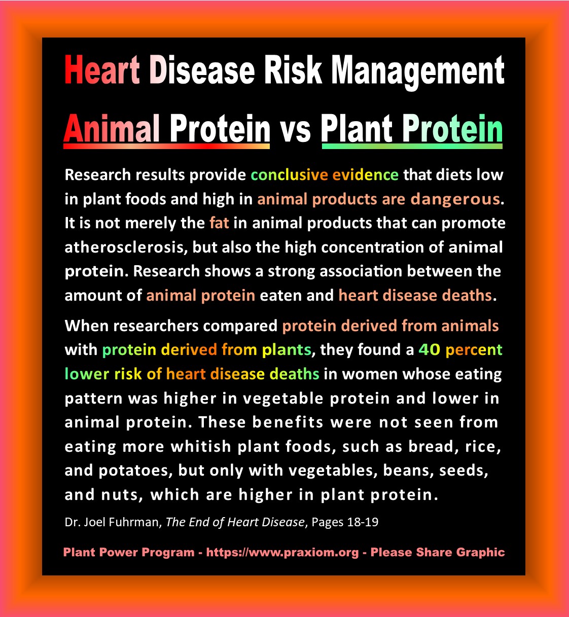 Heart Disease Risk Management - Animal Protein vs Plant Protein - Dr. Joel Fuhrman