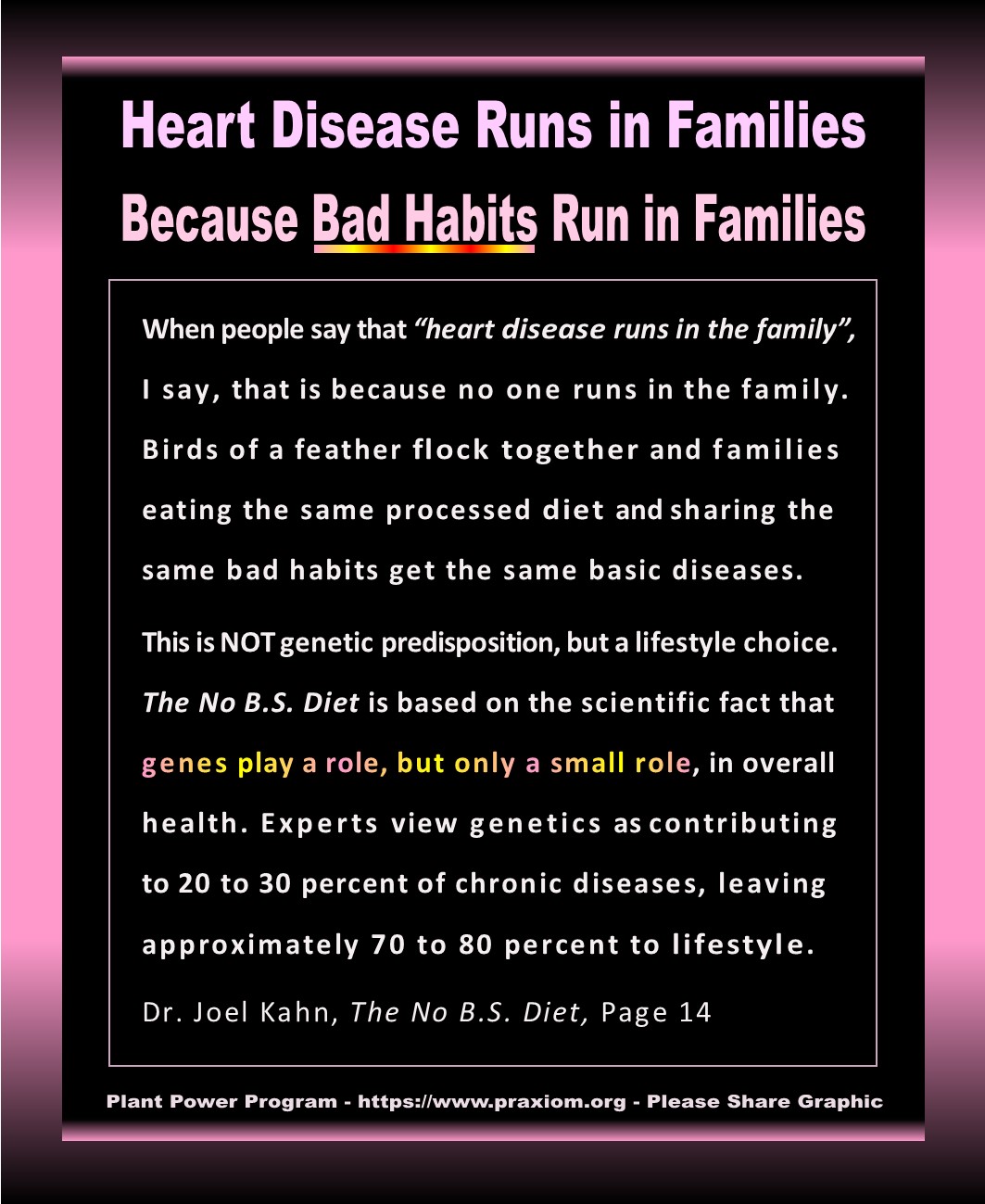 Heart Disease Runs in the Family Because Bad Habits Run in the Family - Dr. Joel Kahn 