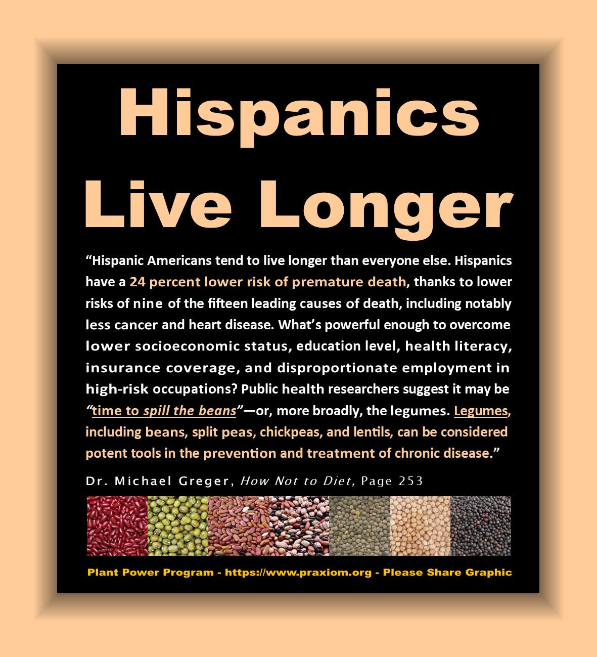 Hispanics Live Longer