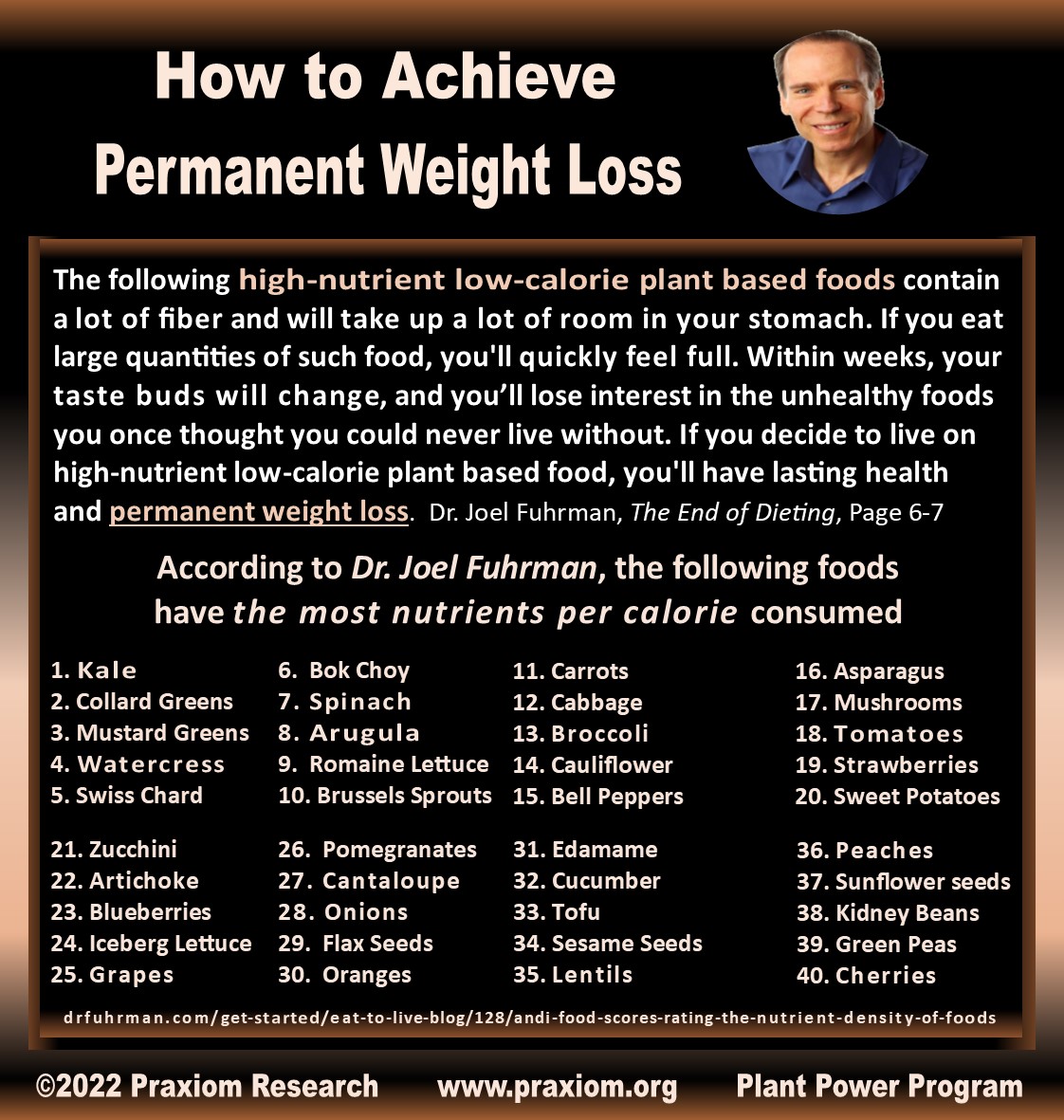 How to Achieve Permanent Weight Loss