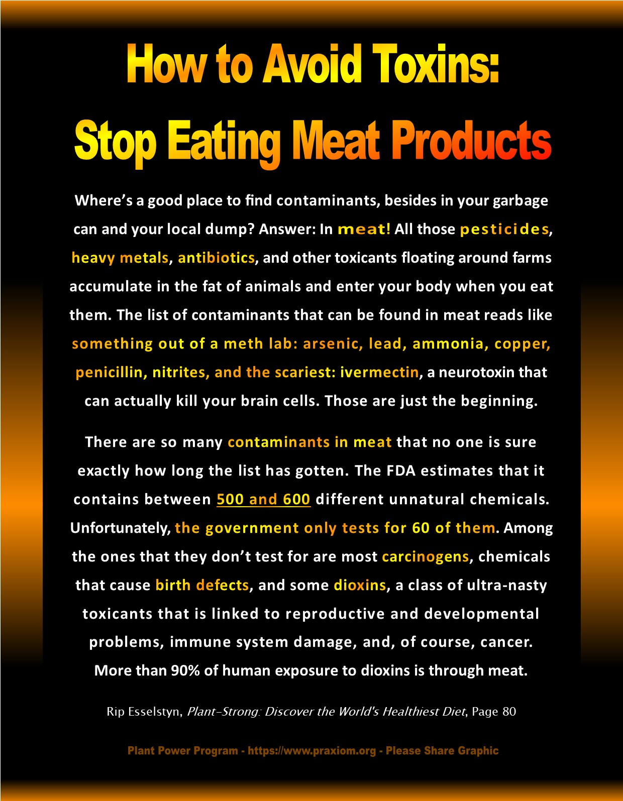 How to Avoid Toxins - Stop Eating Animal Products - Rip Esselstyn