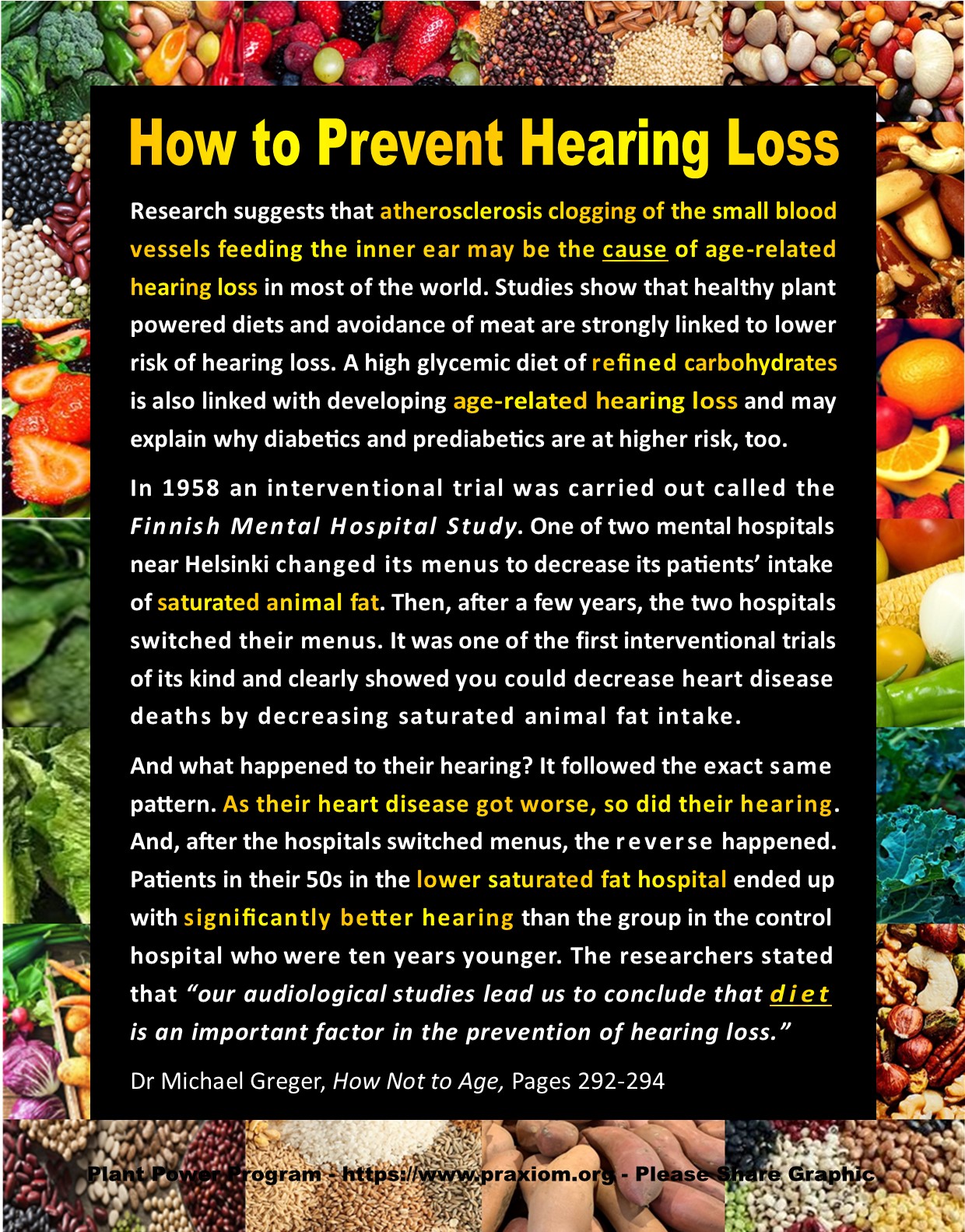 How to Prevent Hearing Loss - Dr Michael Greger