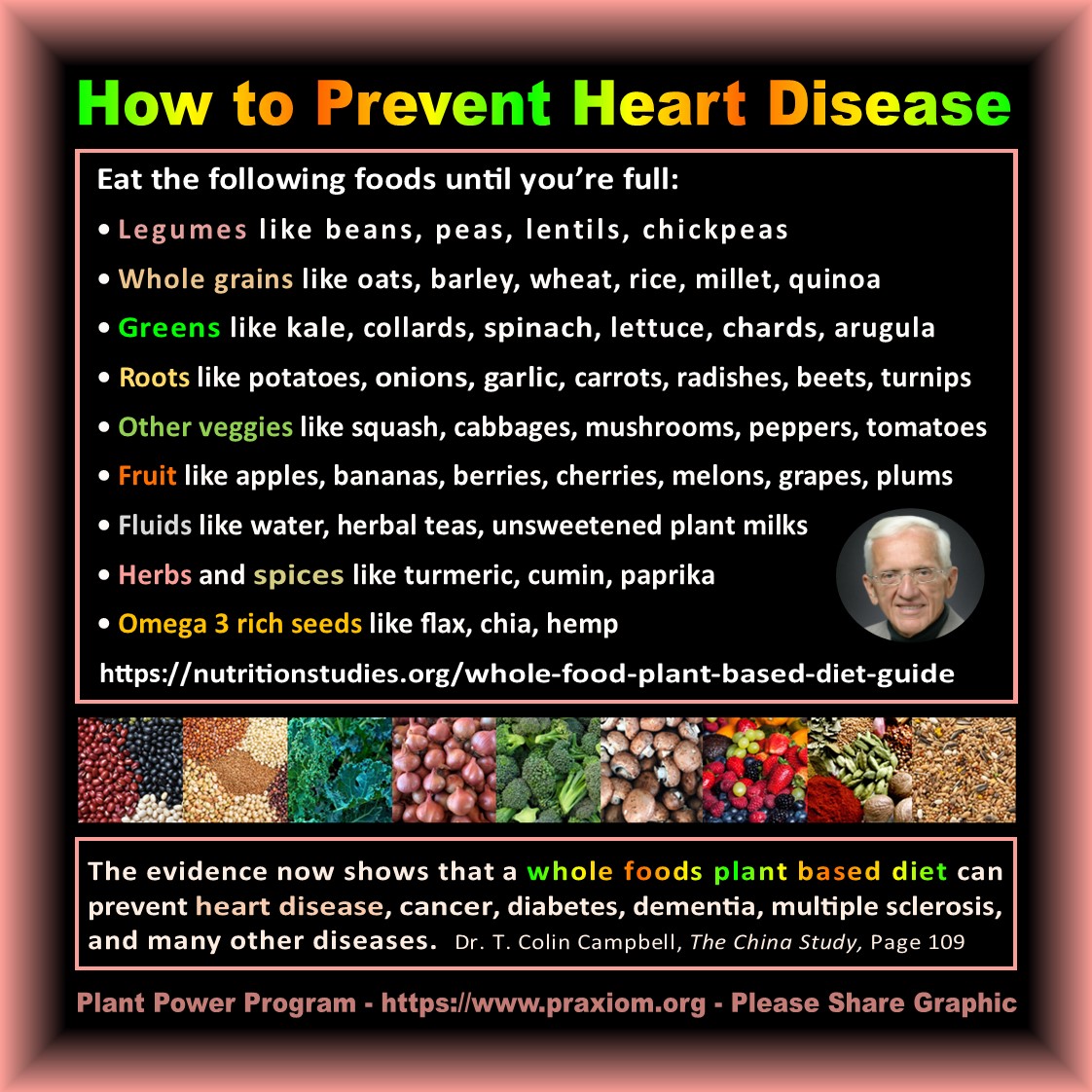 How to Prevent Heart Disease - Dr. T. Colin Campbell