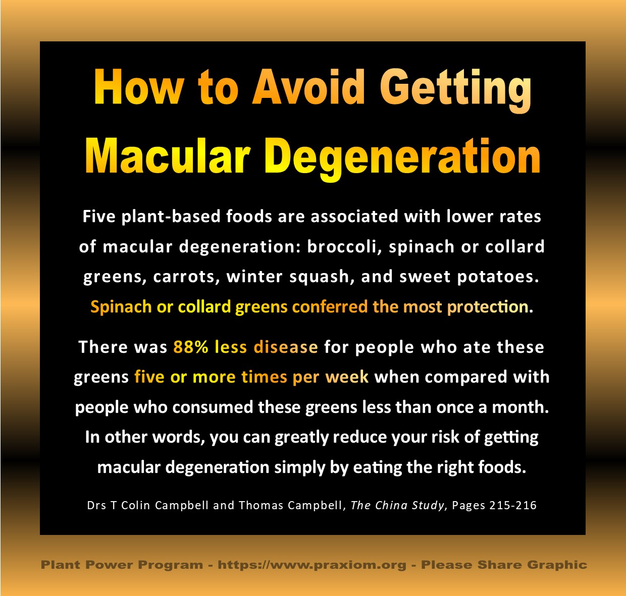 How to Prevent Macular Degeneration - Dr. T Colin Campbell