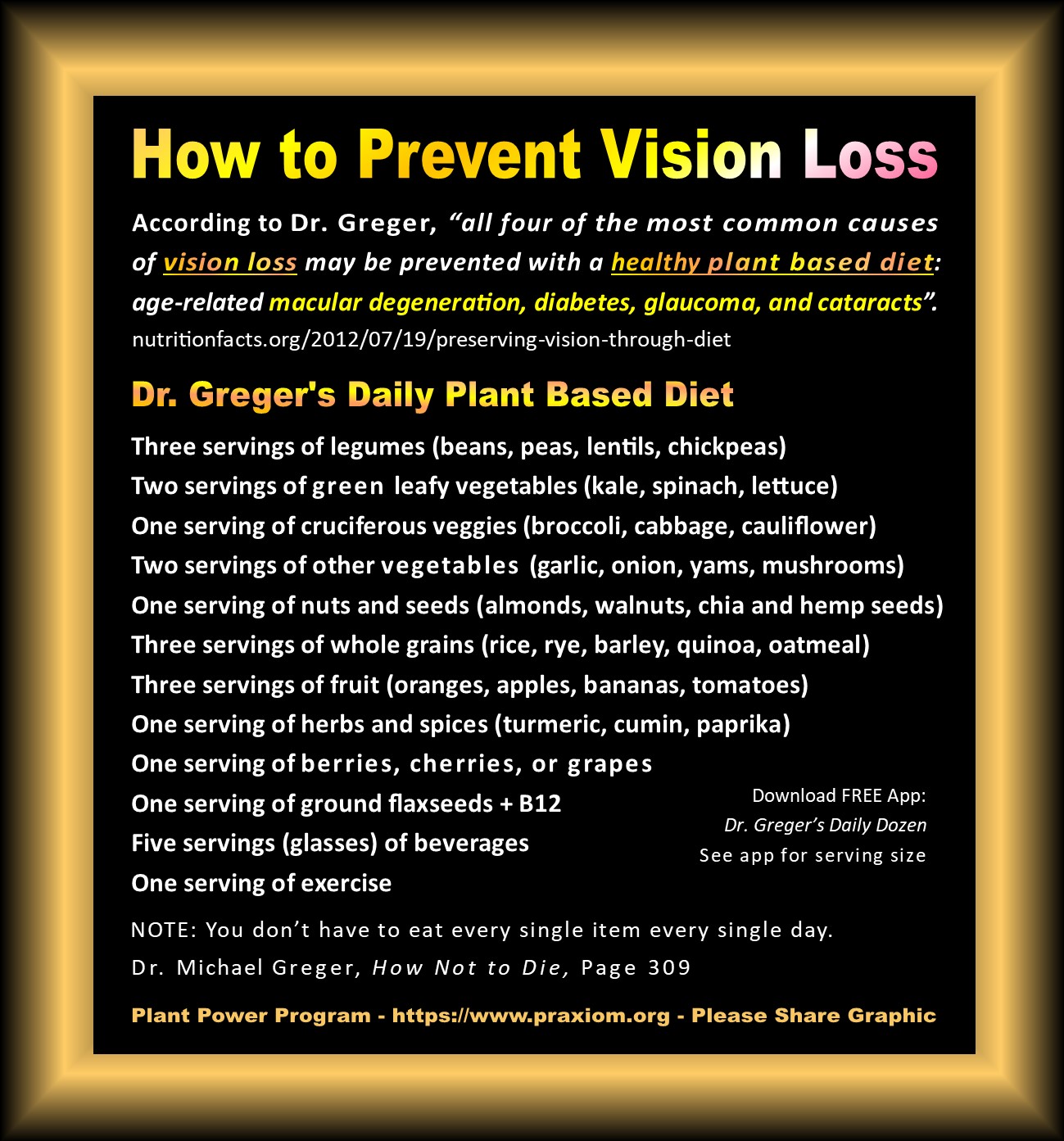 How to Prevent Vision Loss - Dr. Michael Greger