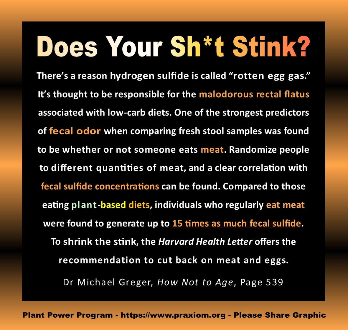 How to Shrink the Stink - Dr Michael Greger