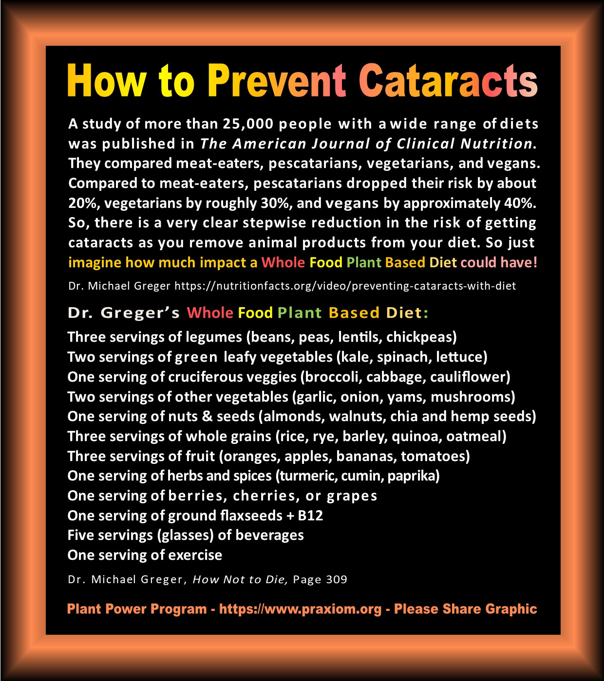 How to Use Diet to Conquer Cataracts - Dr. Michael Greger