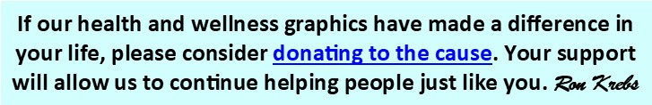 If our health and wellness graphics have made
              a difference in your life, please consider donating to the              cause.