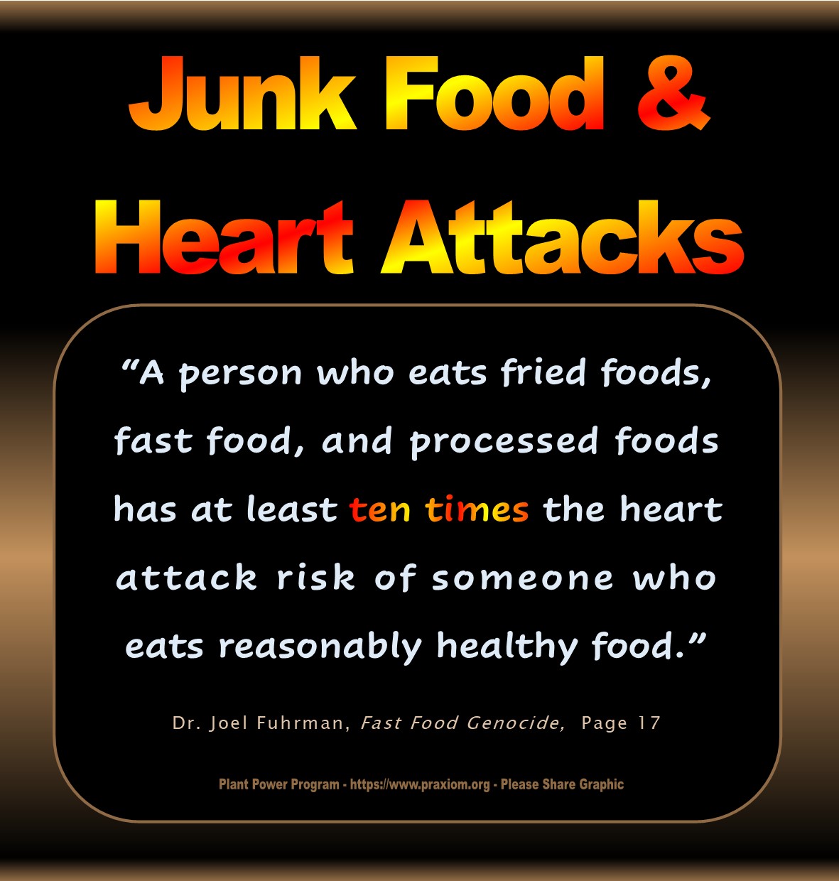 Junk Food and Heart Attacks