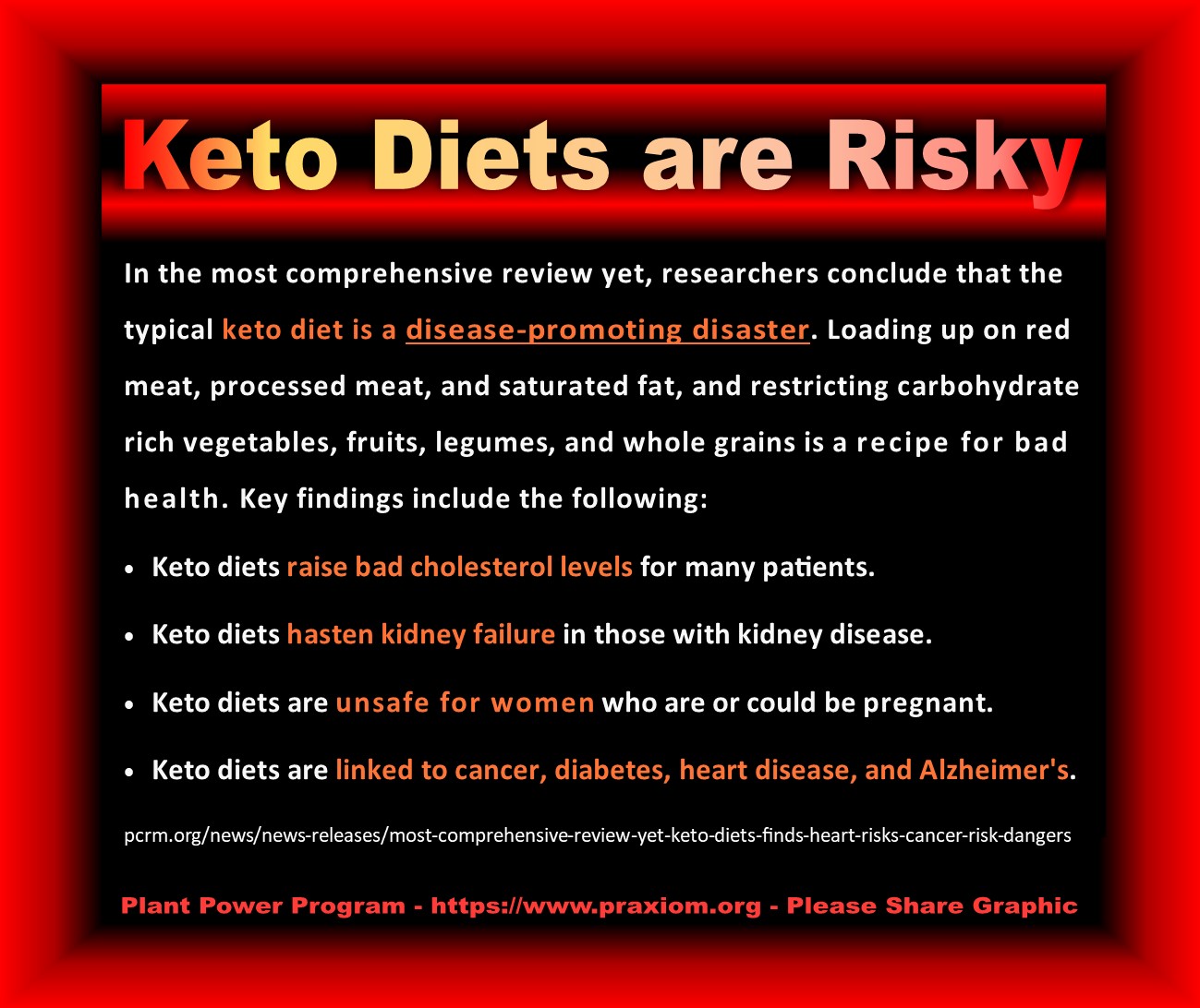 Keto Diets are Risky