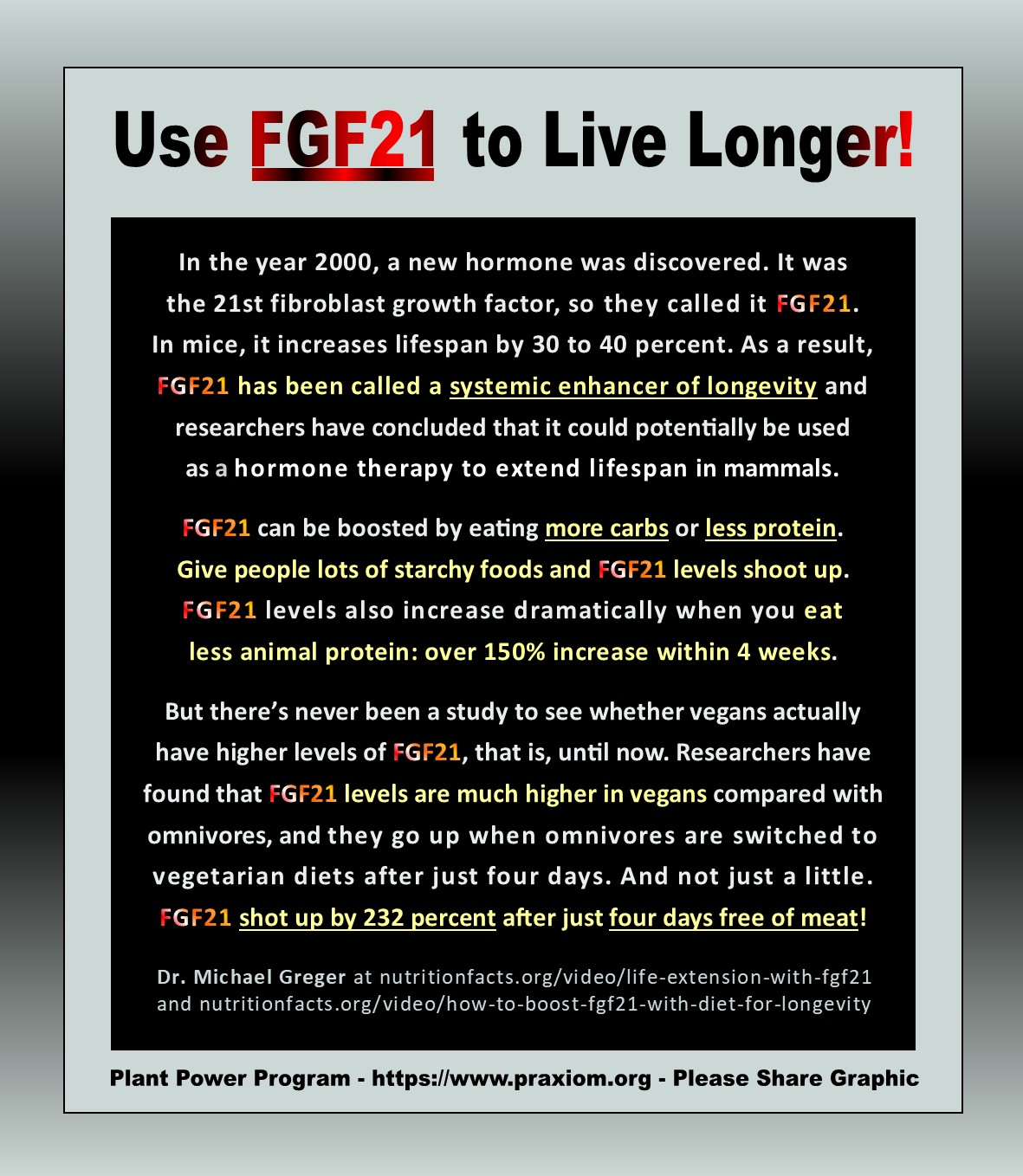 Use FGF21 to Live Longer - Dr. Michael Greger