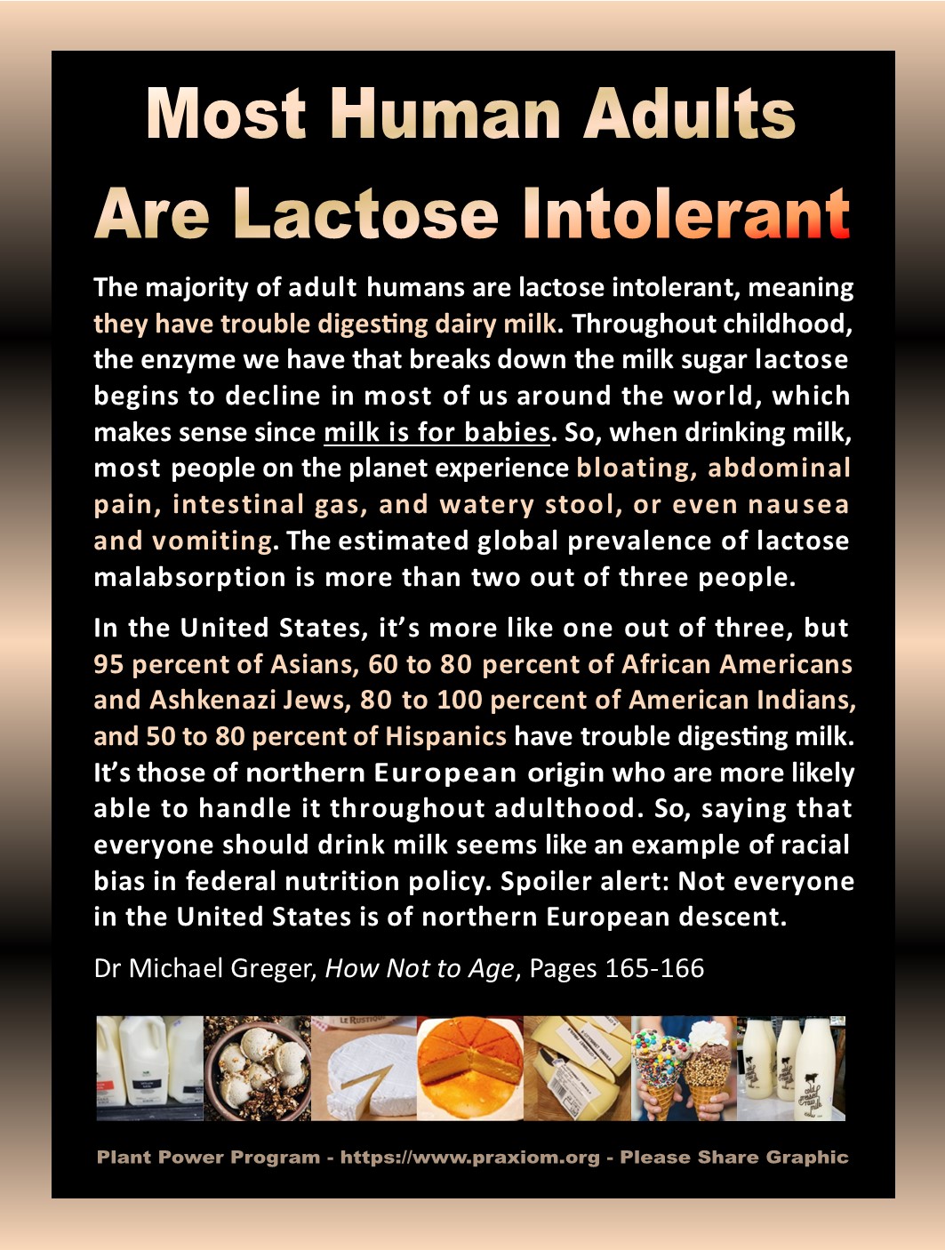 Most Adults are Lactose Intolerant - Dr Michael Greger