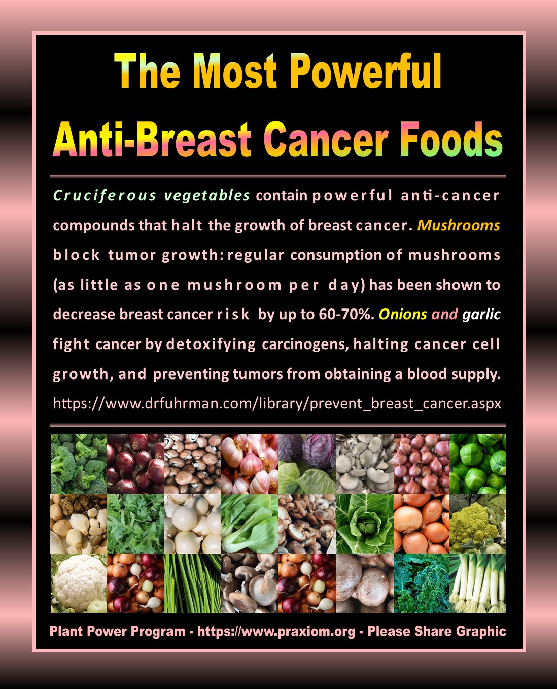 Most Powerful Anti-Breast Cancer Foods - Dr. Joel Fuhrman