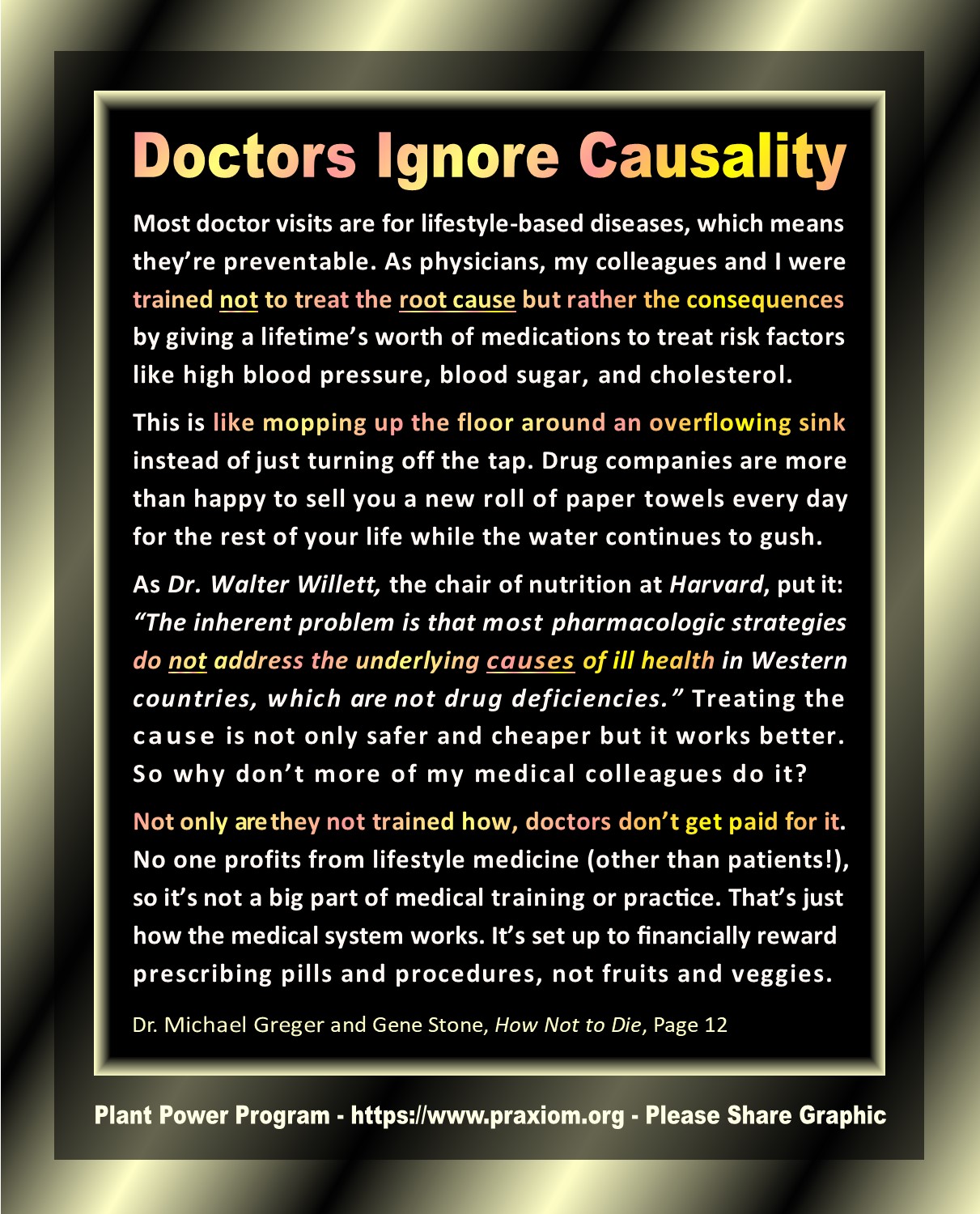 Doctors Ignore Causality - Dr Michael Greger