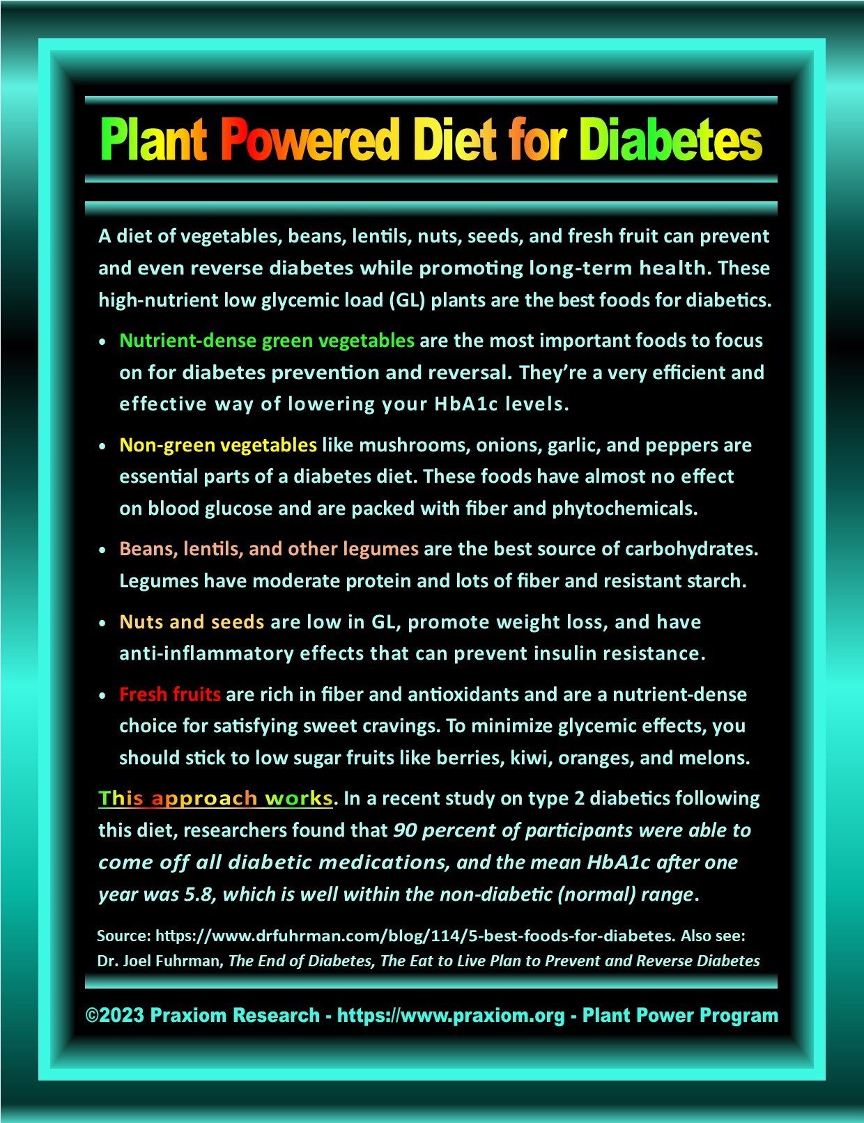 Plant Based Diet for Diabetes - Dr. Joel Fuhrman