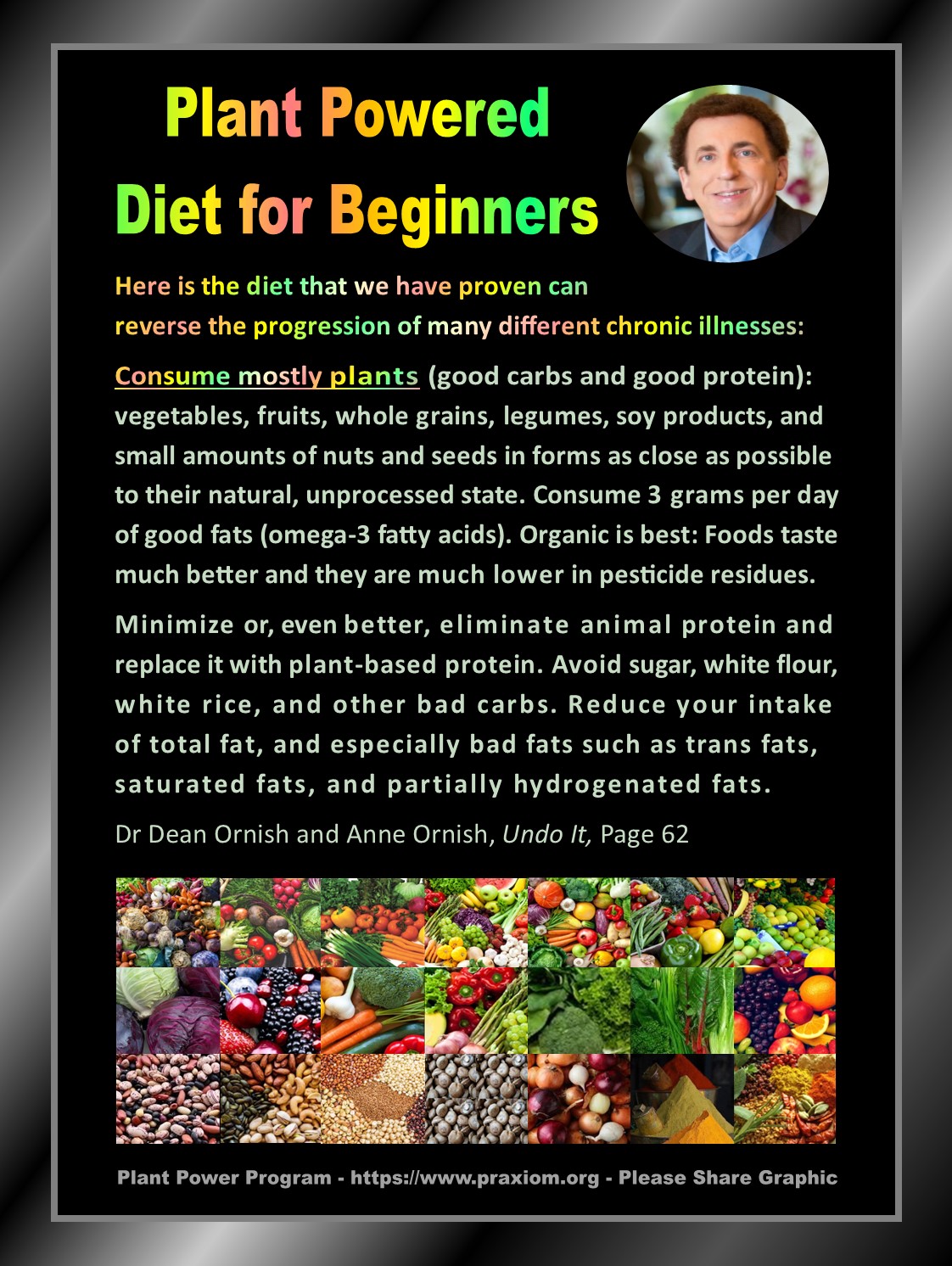 Plant Powered Diet for Beginners - Dr. Dean Ornish
