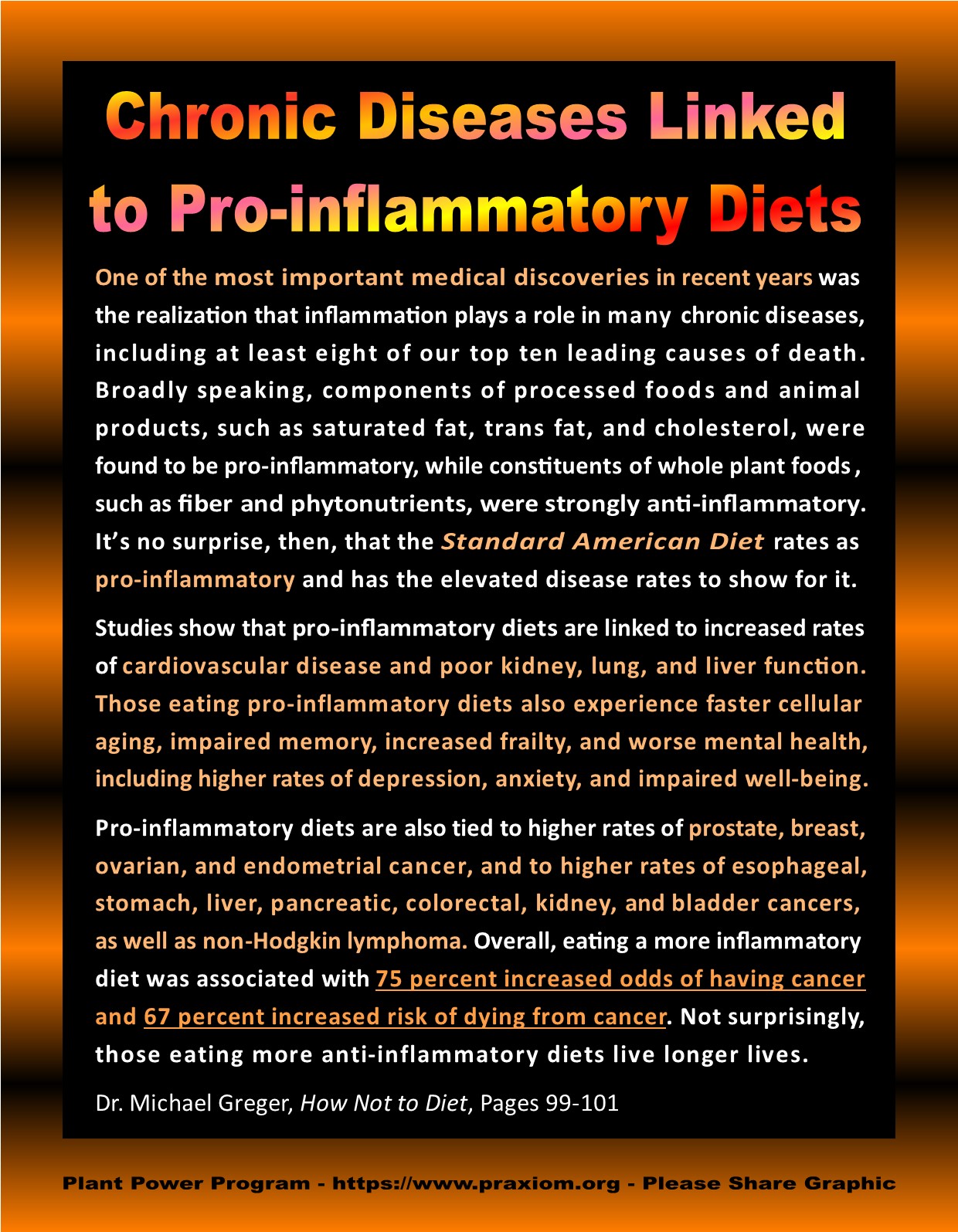 Pro-Inflammatory Diets Linked to Many Chronic Diseases - Dr. Michael Greger