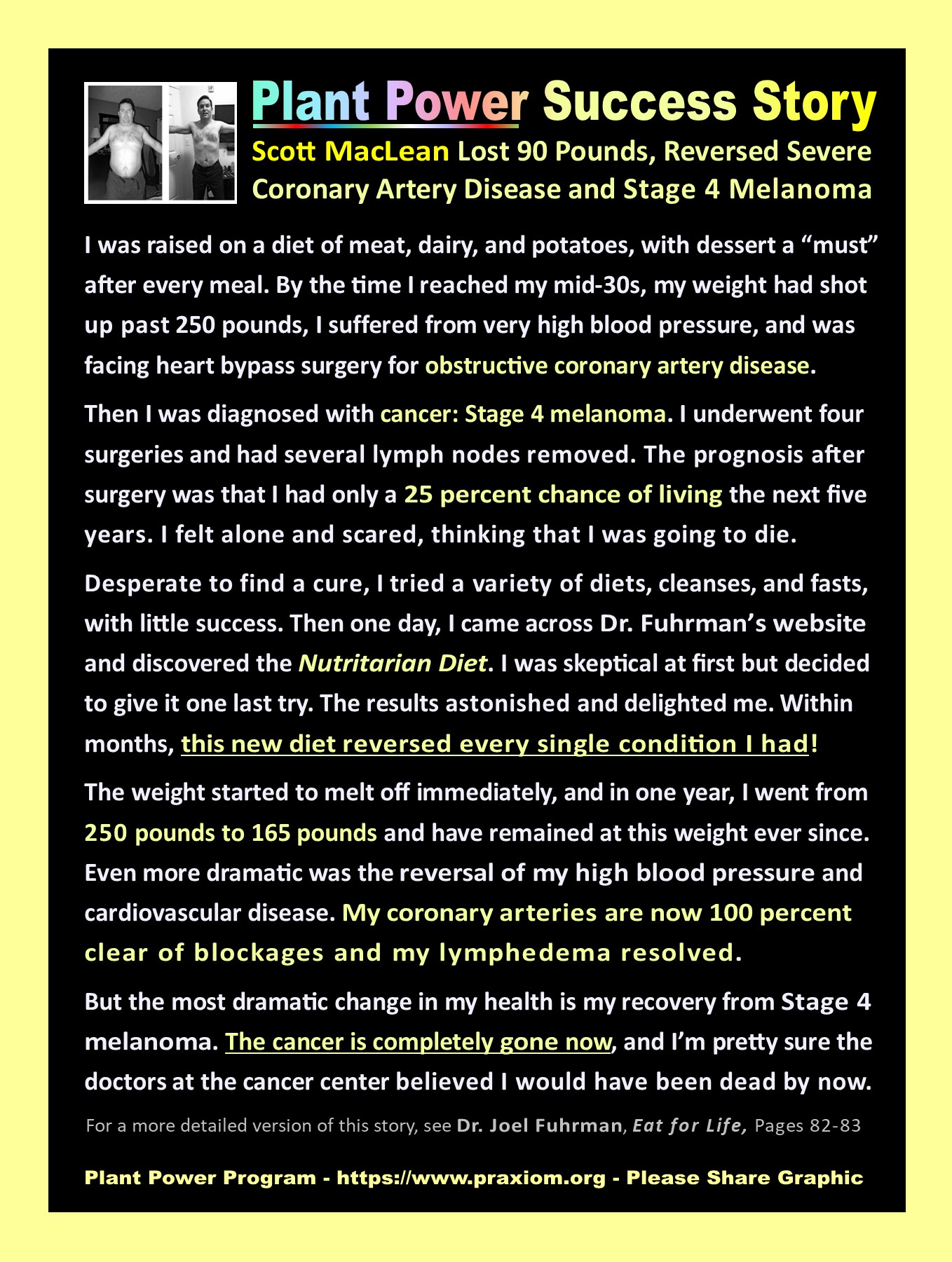 Scott MacLean lost 90 Pounds and Reversed Coronary Artery Disease and Stage 4 Melanoma