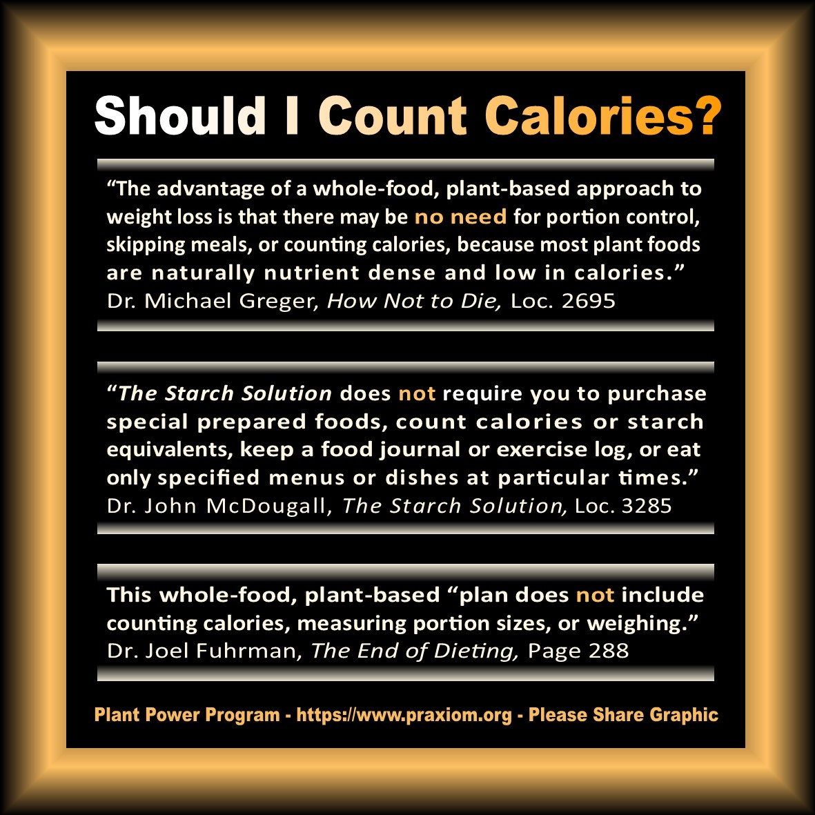 Should I count calories?