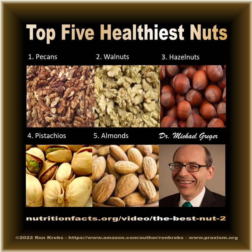 Top Five Healthiest Nuts - Dr. Michael Greger