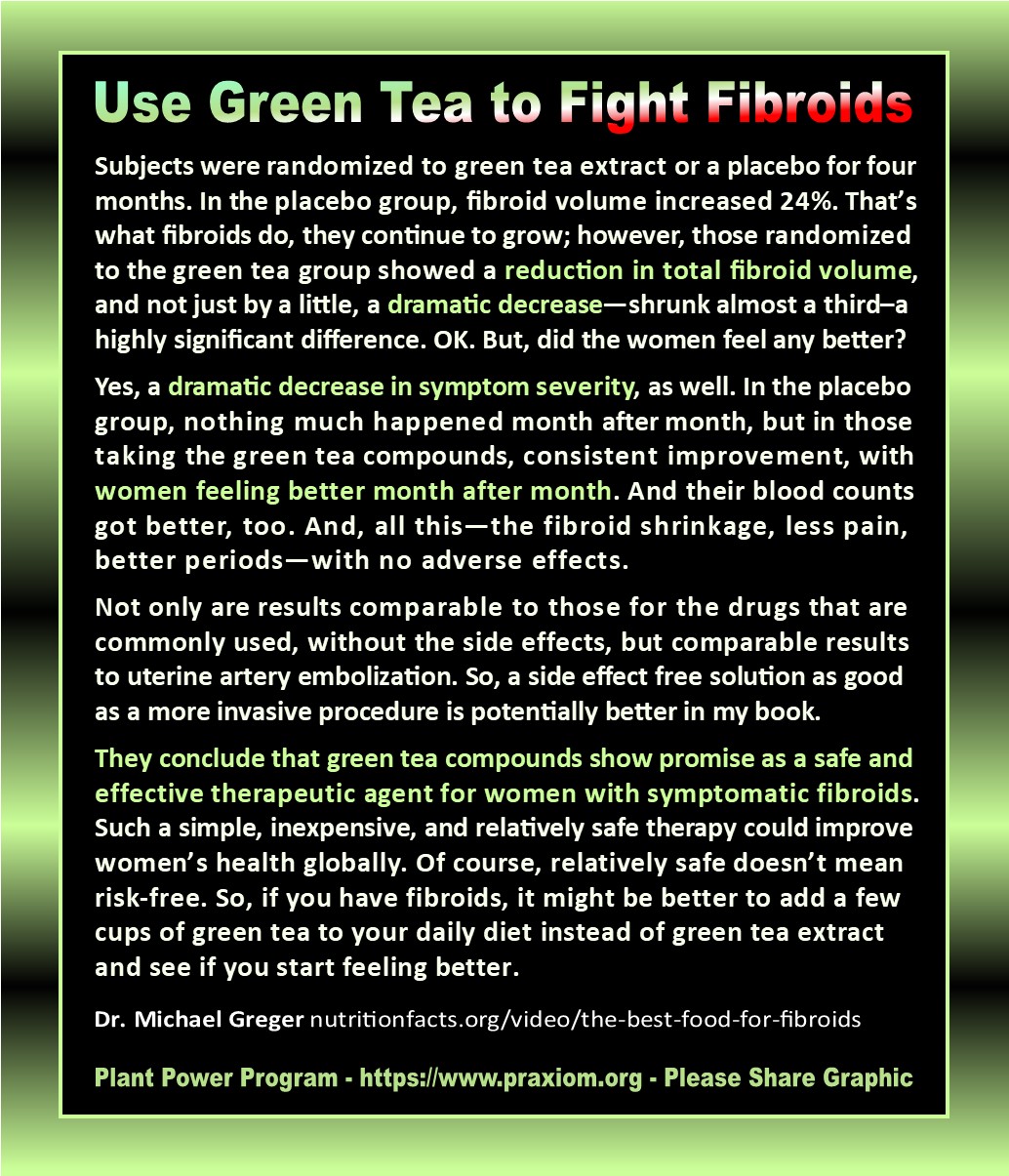 Use Green Tea to Fight Fibrosis - Dr. Michael Greger