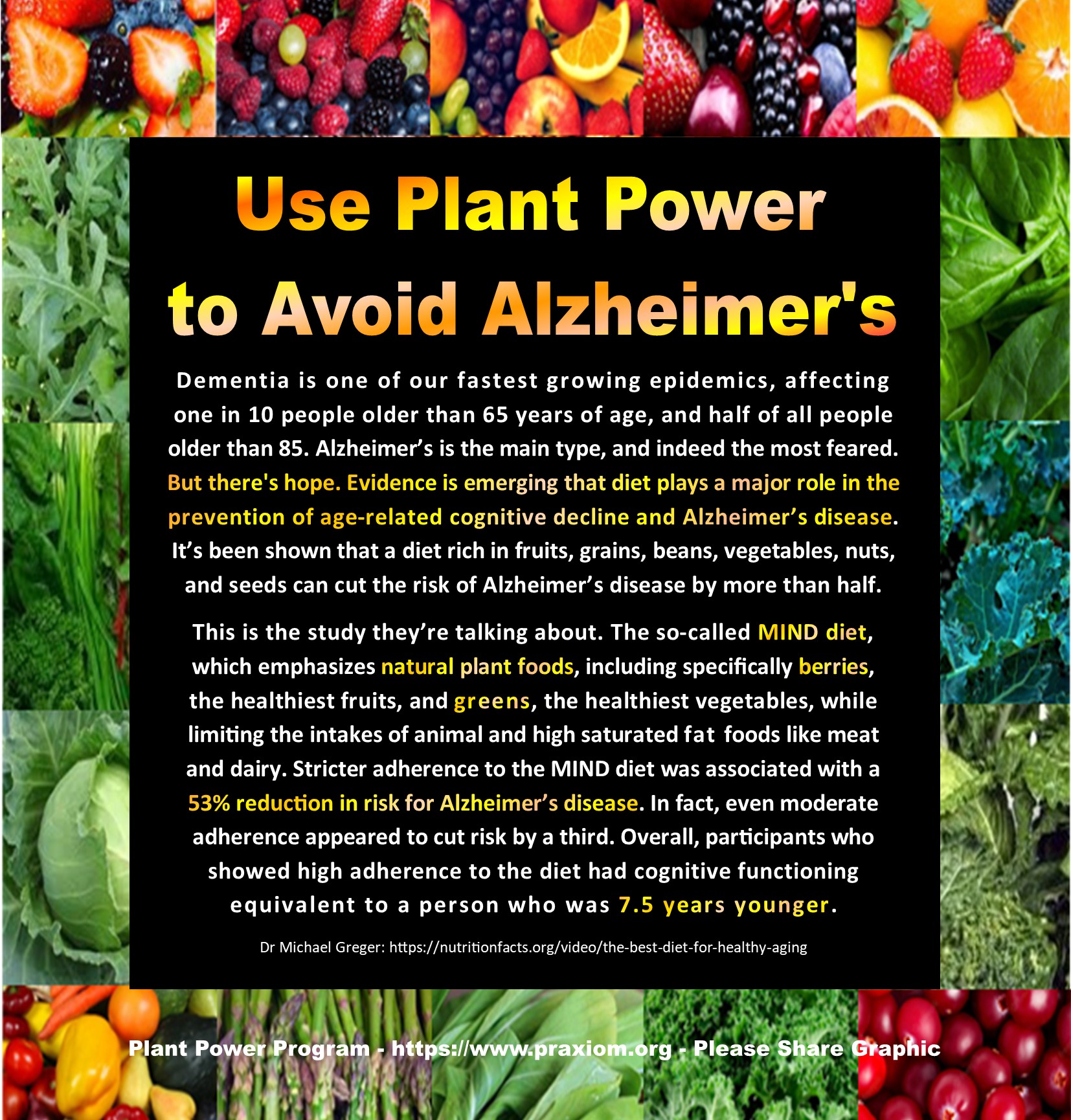 Use Plant Power to Avoid Alzheimers - Dr Michael Greger