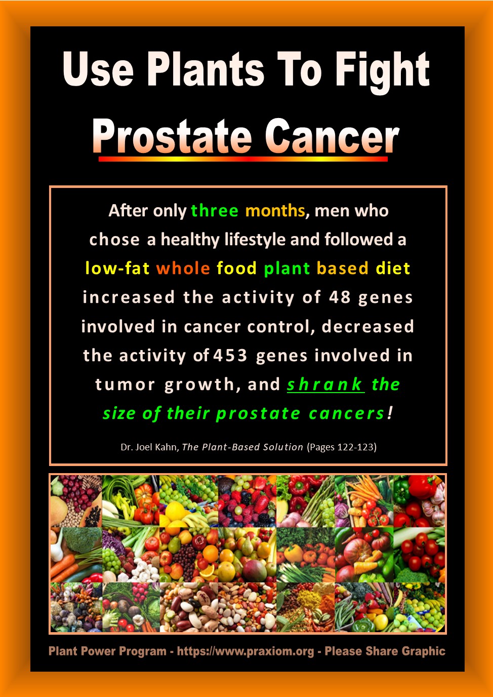 Uses Plants to Fight Prostate Cancer - Dr. Joel Kahn