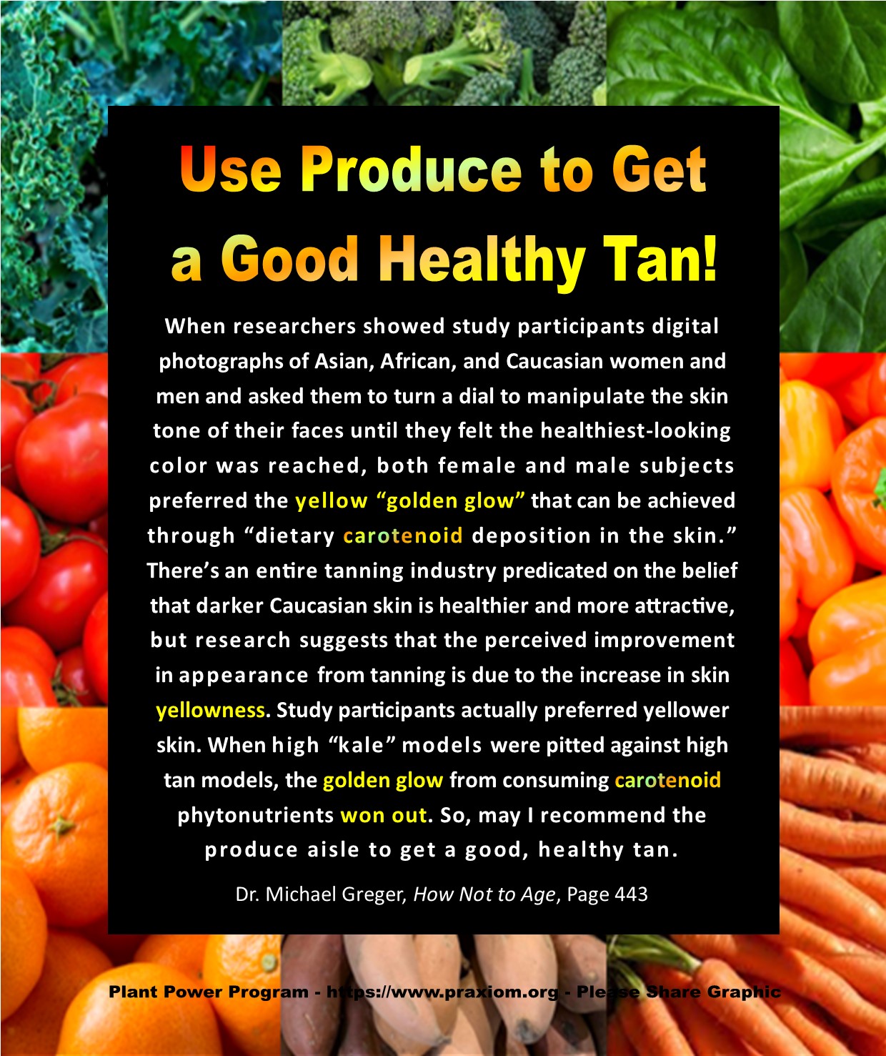 Use Produce to Get a Good Healthy Tan - Dr Michael Greger