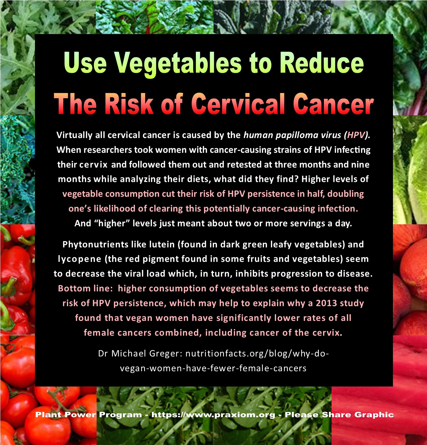 Use Vegetables to Reduce The Risk of Cervical Cancer - Dr Michael Greger