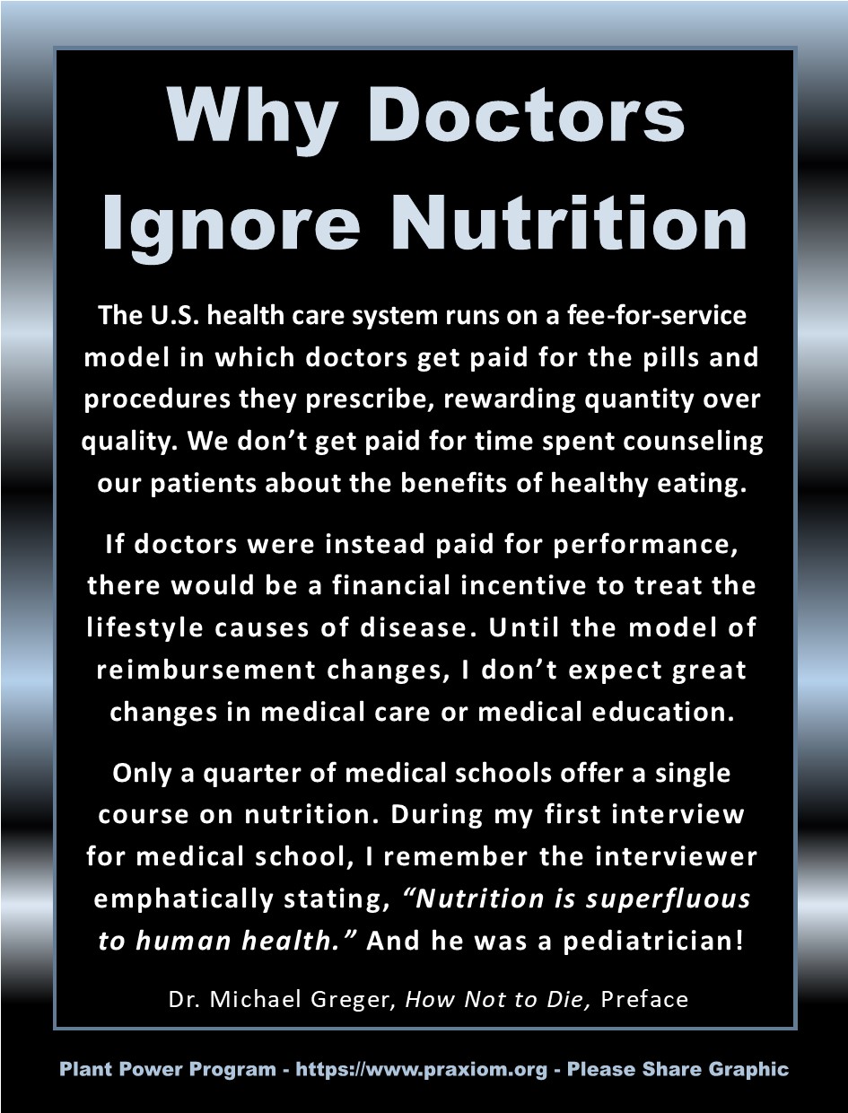 Why Doctors Ignore Nutrition - Dr. Michael Greger