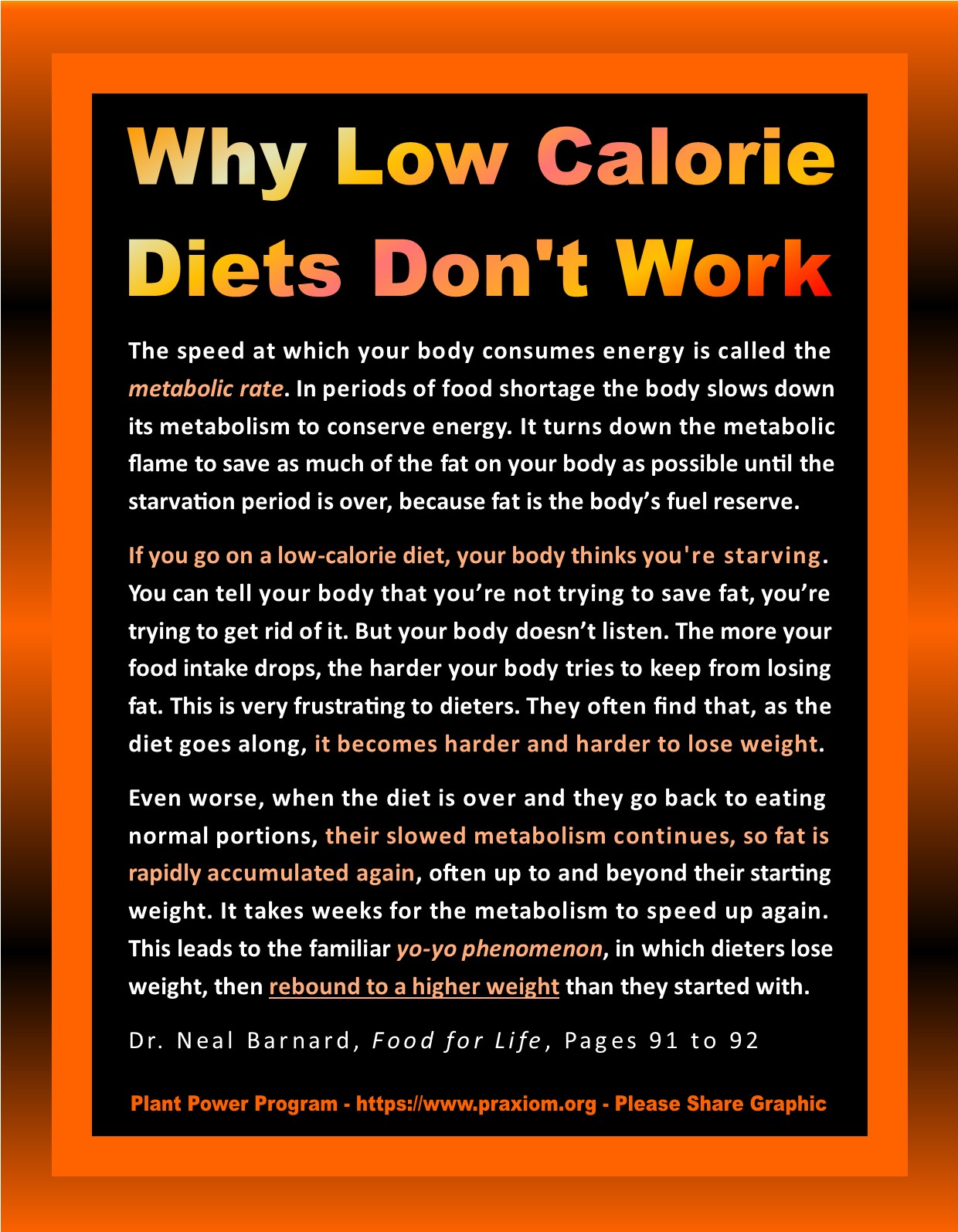 Why Low Calorie Diets Don't Work - Dr Neal Barnard