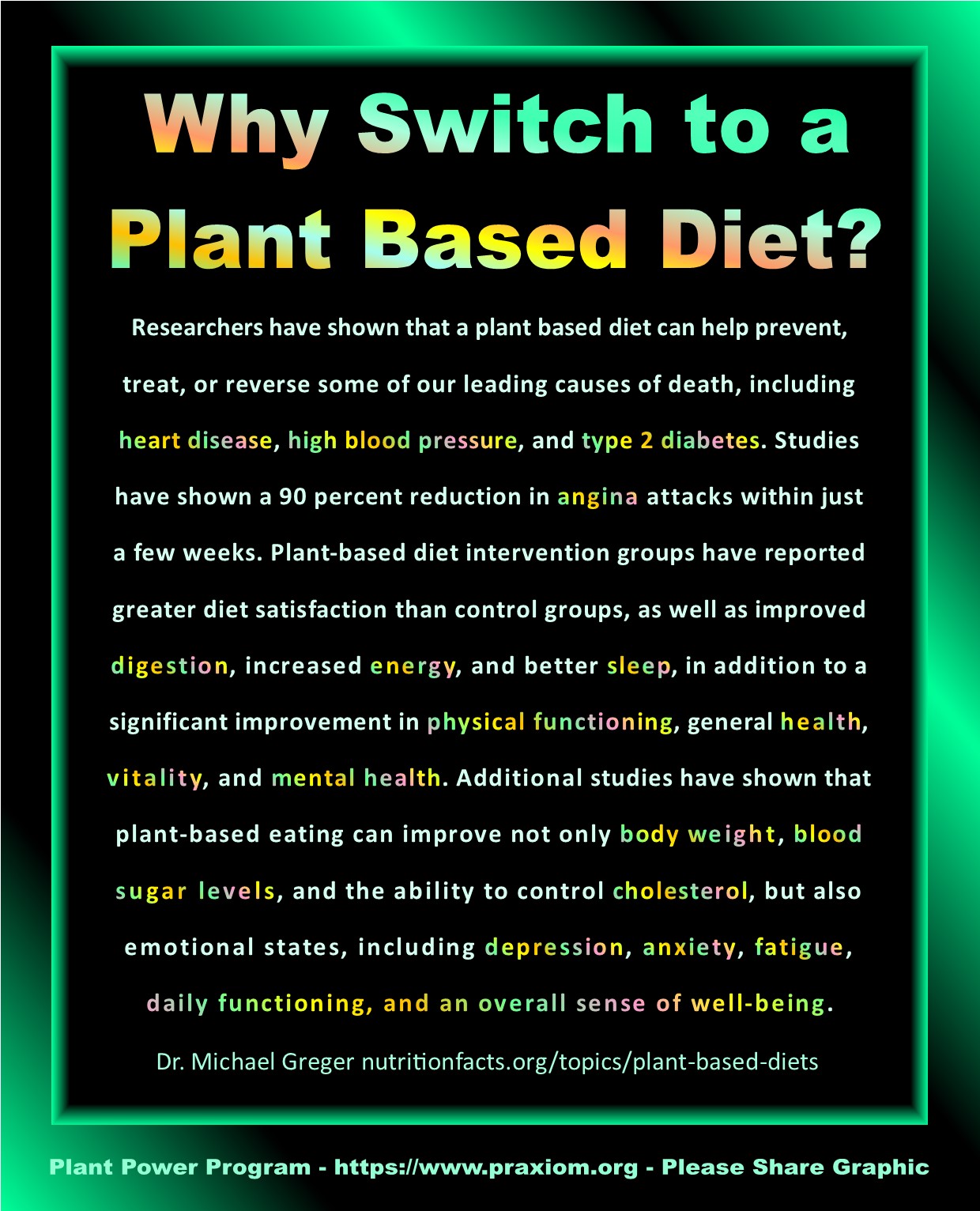 Why Switch to a Plant Based Diet - Dr. Michael Greger
