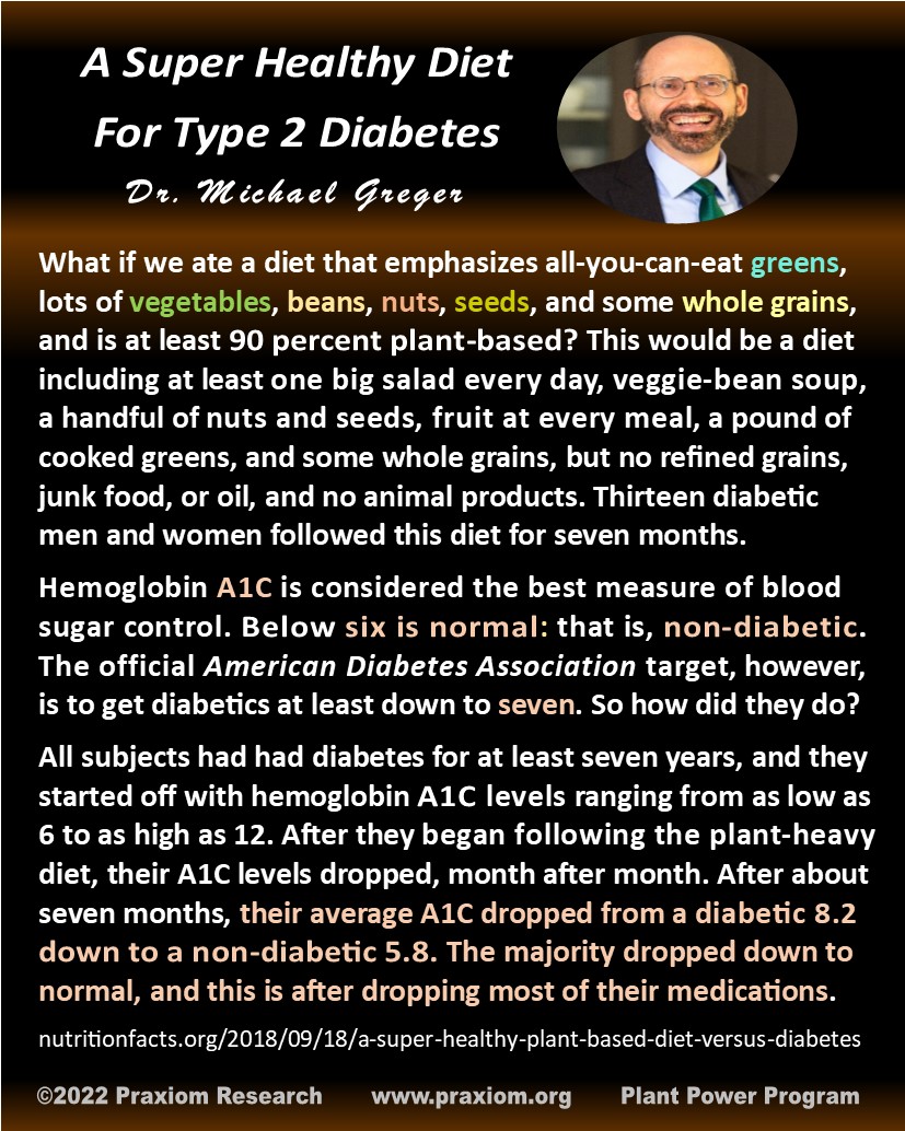 A Super Healthy Diet for Diabetes