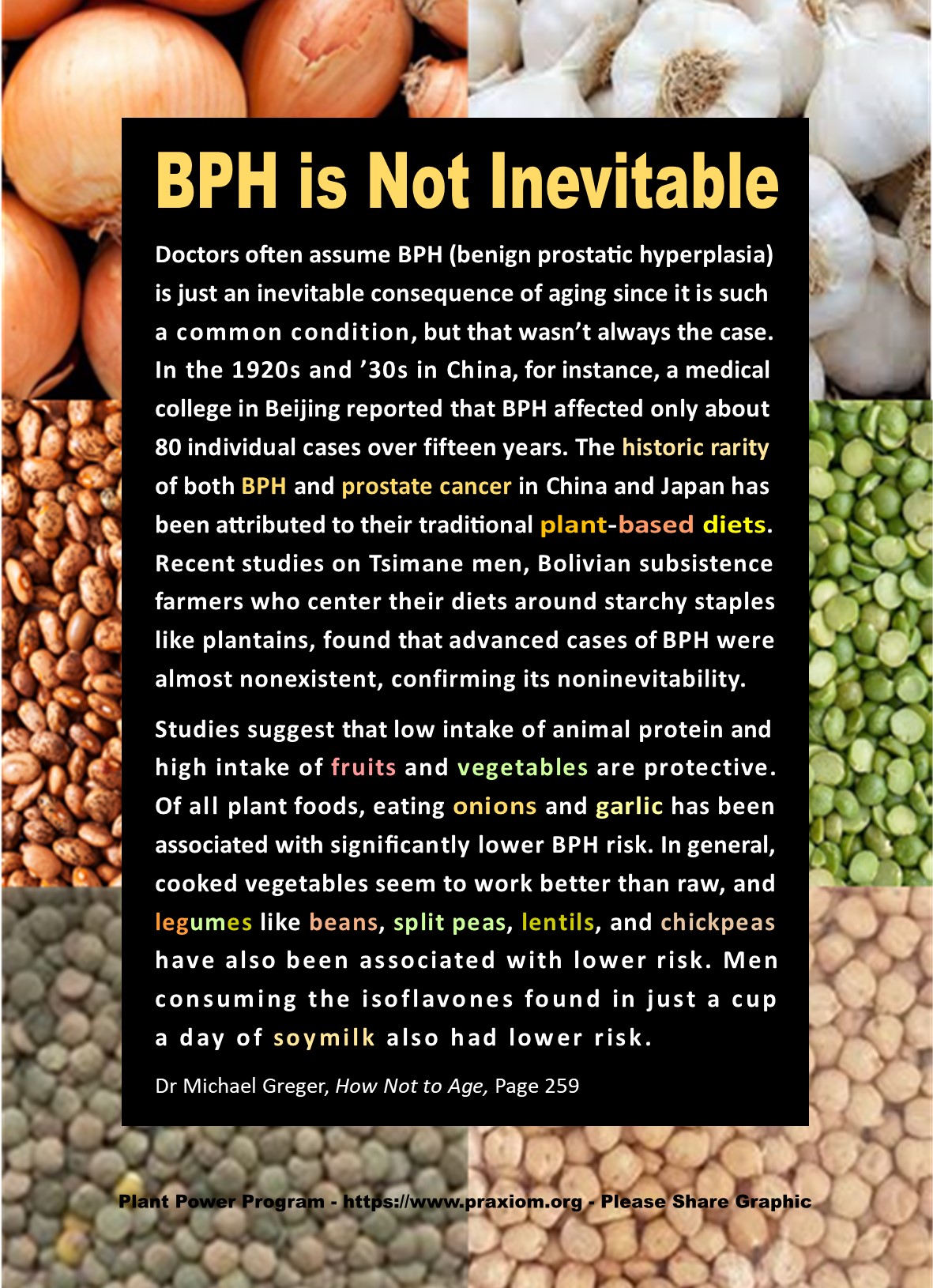 BPH is Not Inevitable - Dr Michael Greger