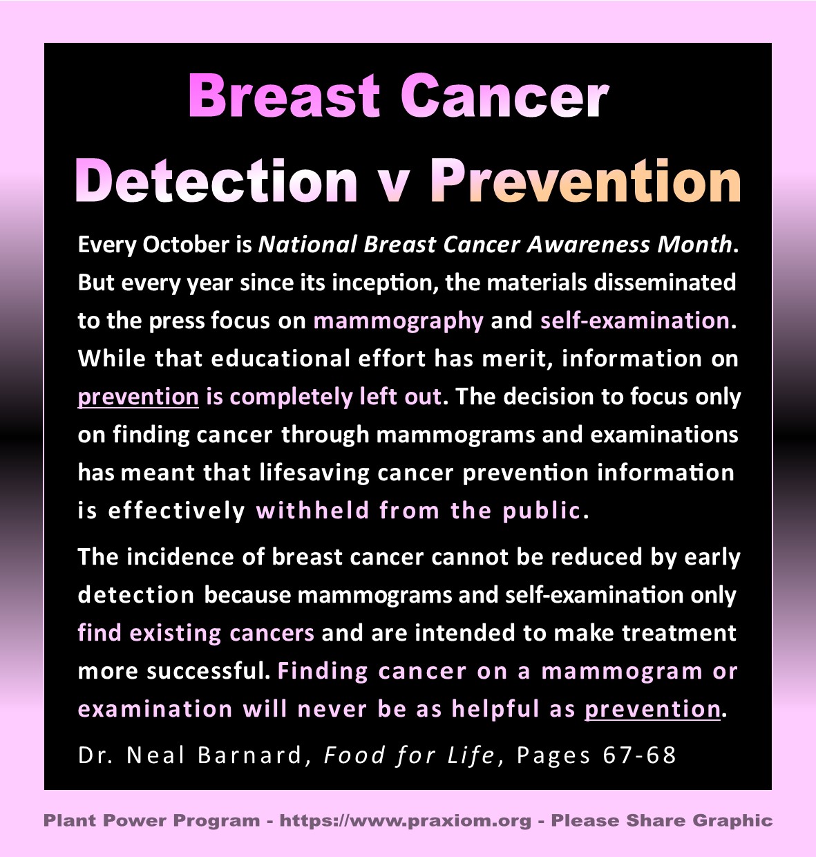 Breast Cancer Awareness - Detection vs Prevention - Dr Neal
        Barnard