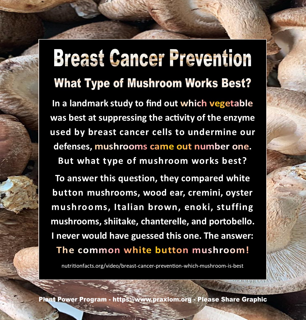 What's
        the Best Kind of Mushroom for Breast Cancer Prevention? Dr.        Michael Greger