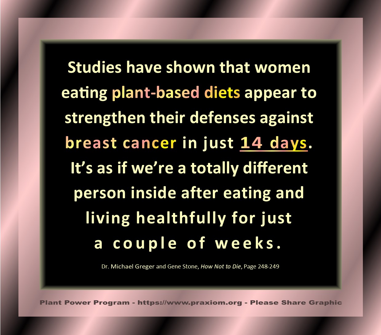 Breast Cancer Protection in Just 14 Days - Dr Michael Greger